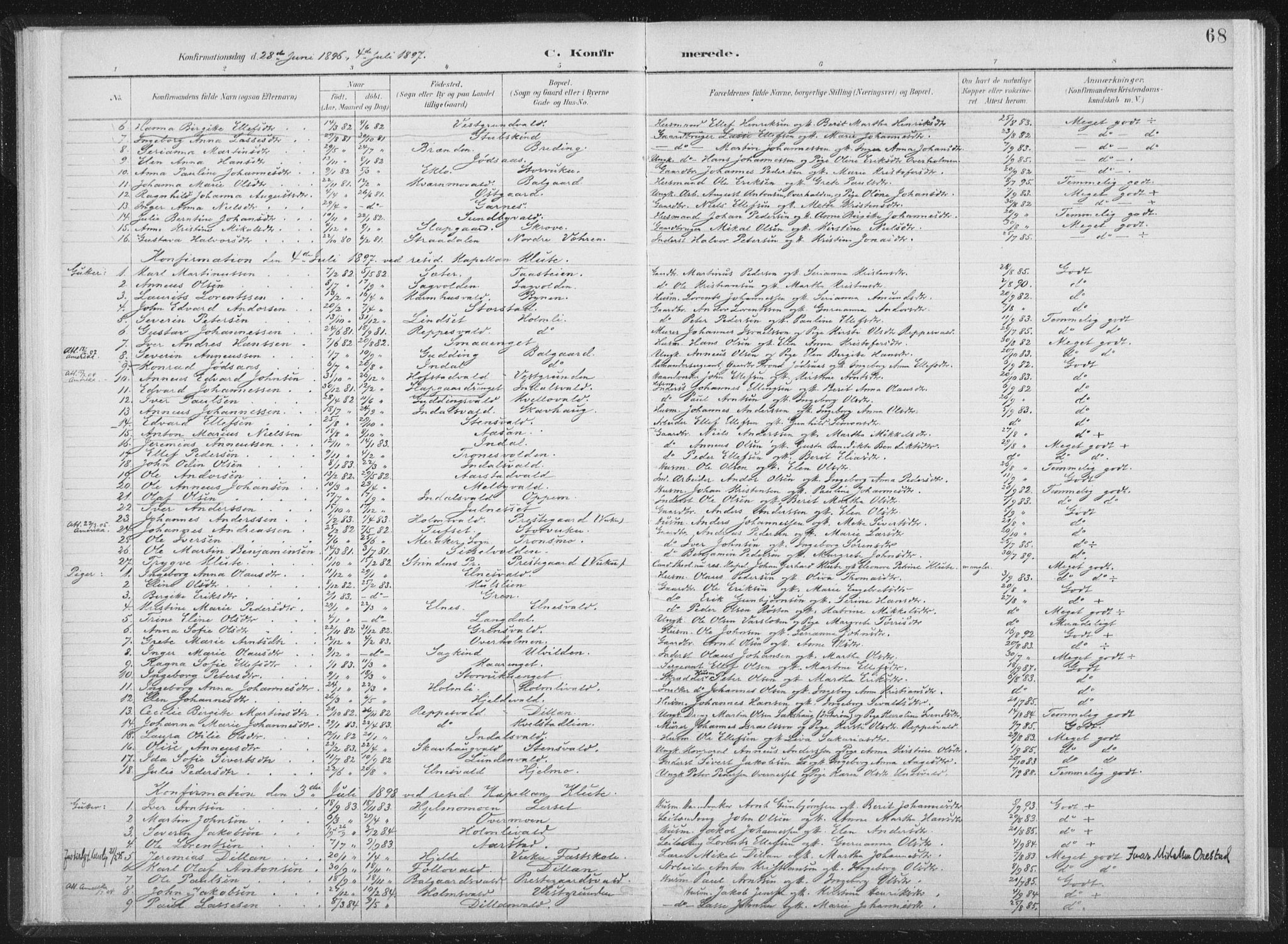 Ministerialprotokoller, klokkerbøker og fødselsregistre - Nord-Trøndelag, AV/SAT-A-1458/724/L0263: Parish register (official) no. 724A01, 1891-1907, p. 68