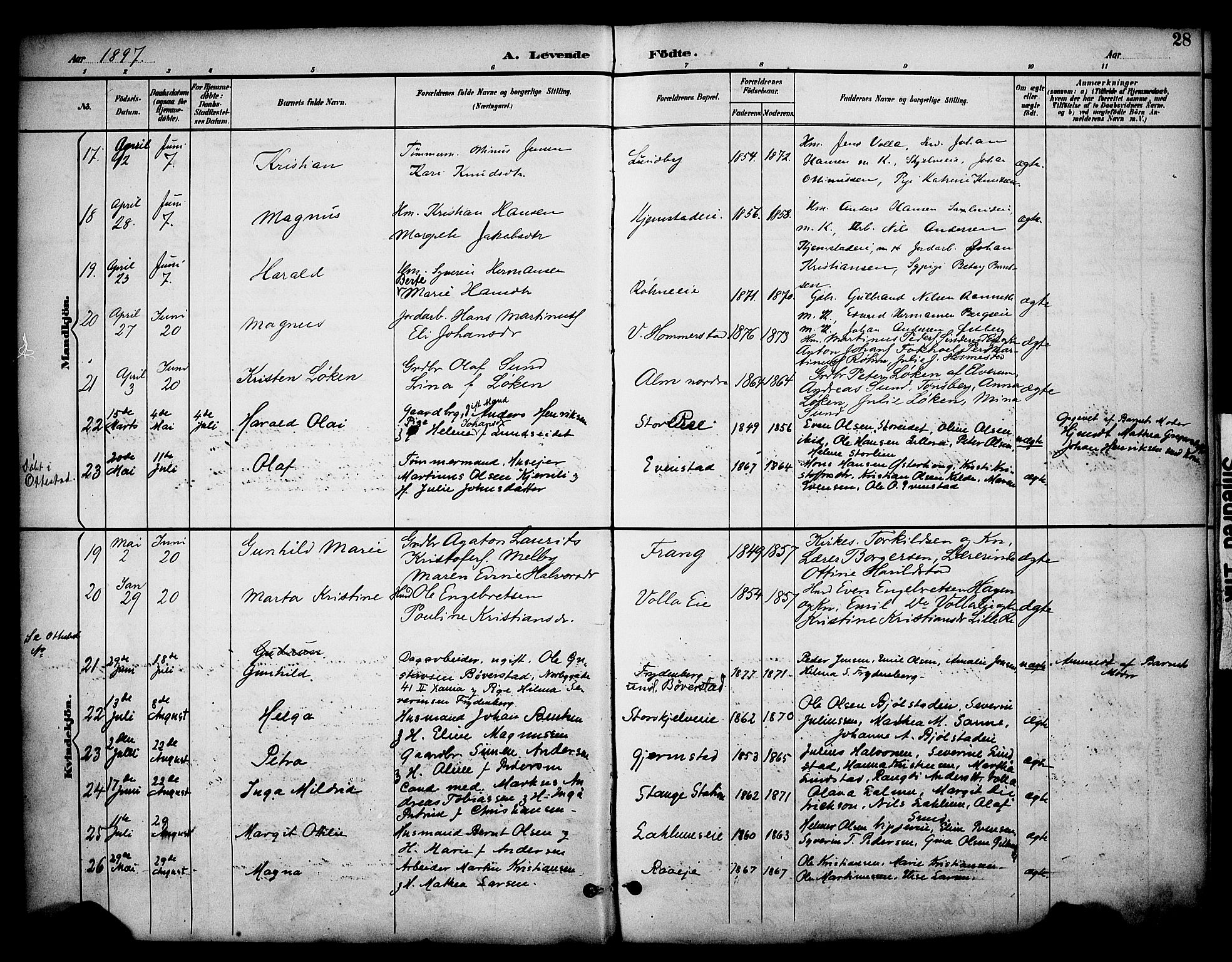 Stange prestekontor, AV/SAH-PREST-002/K/L0020: Parish register (official) no. 20, 1894-1905, p. 28