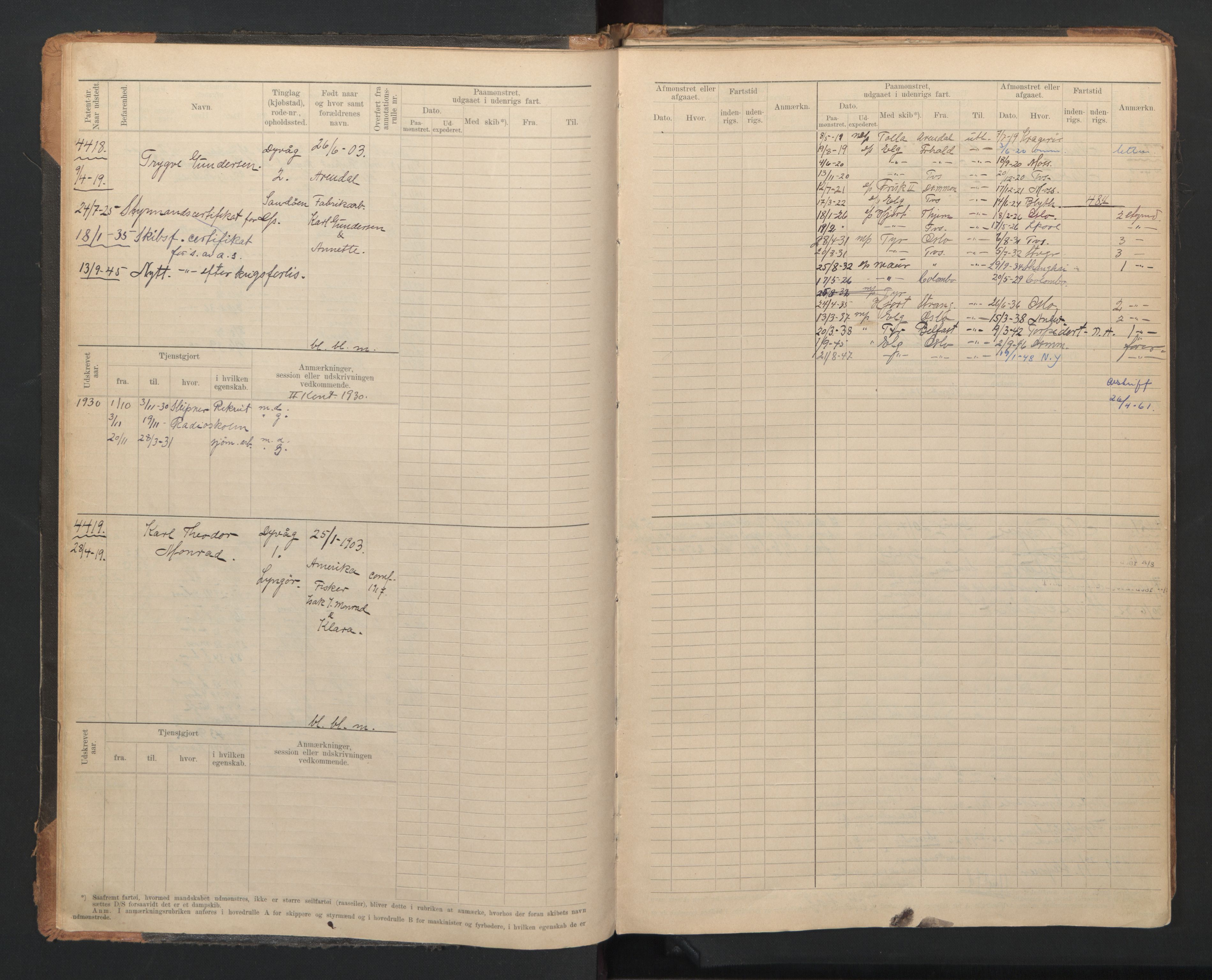 Tvedestrand mønstringskrets, SAK/2031-0011/F/Fb/L0021: Hovedrulle A nr 4410-4797, U-37, 1918-1930, p. 11