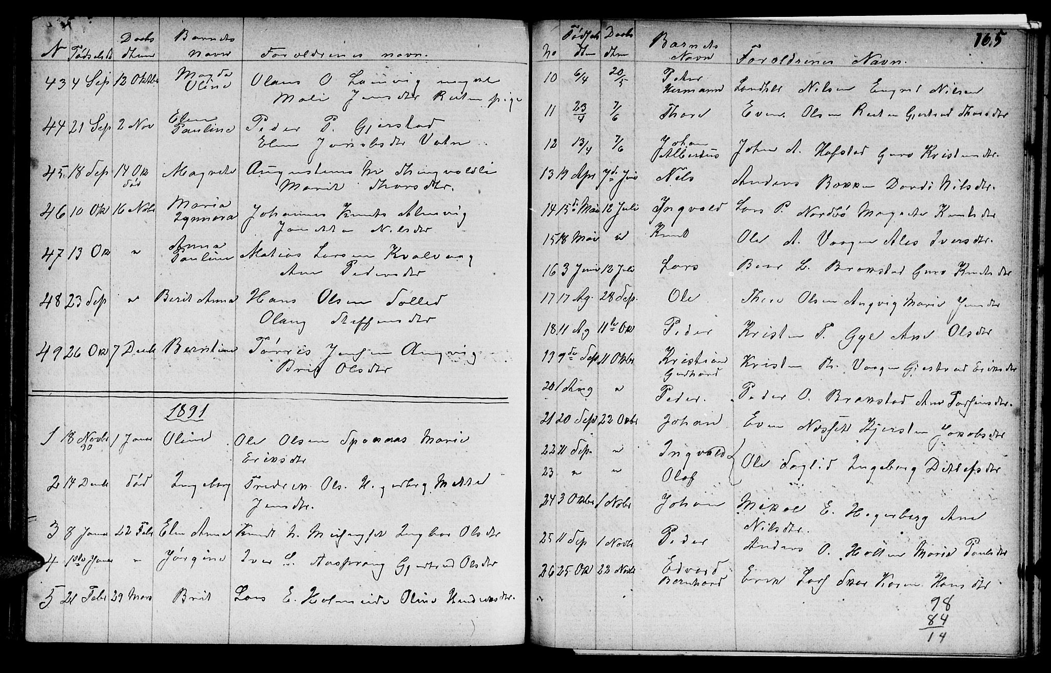 Ministerialprotokoller, klokkerbøker og fødselsregistre - Møre og Romsdal, AV/SAT-A-1454/586/L0991: Parish register (copy) no. 586C02, 1862-1892, p. 165