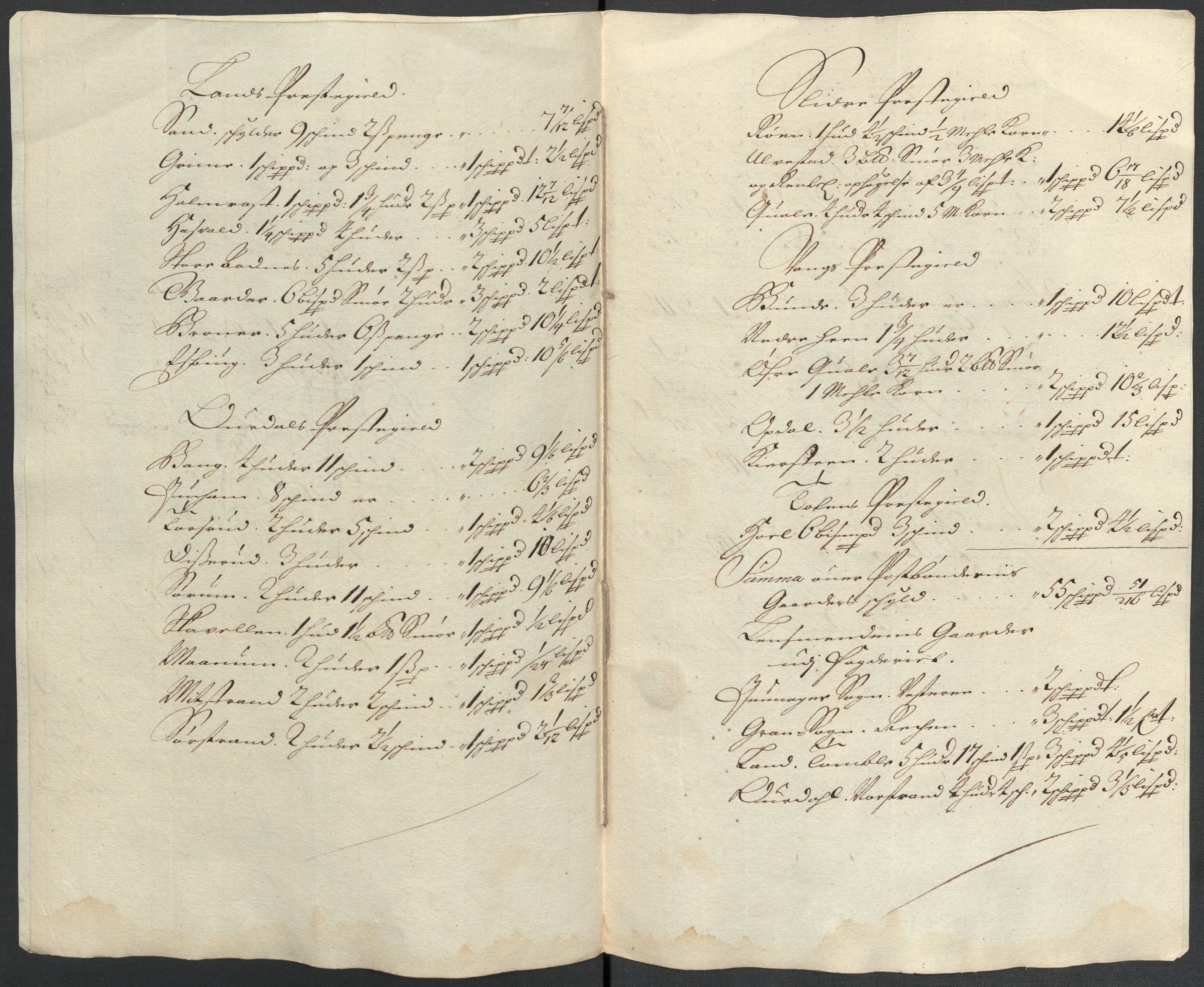 Rentekammeret inntil 1814, Reviderte regnskaper, Fogderegnskap, RA/EA-4092/R18/L1301: Fogderegnskap Hadeland, Toten og Valdres, 1703, p. 213