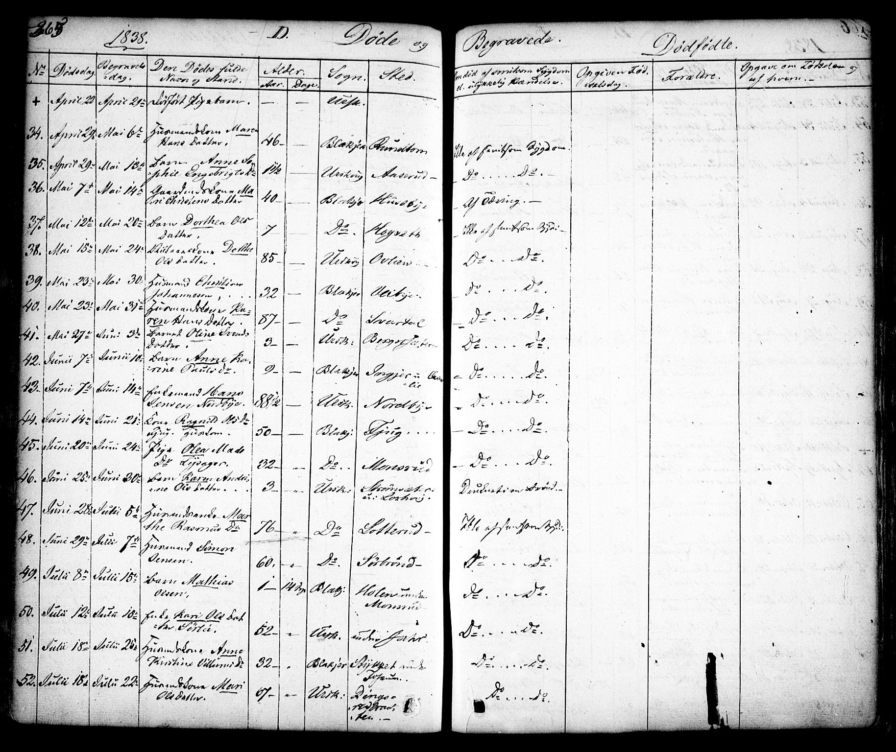 Aurskog prestekontor Kirkebøker, AV/SAO-A-10304a/F/Fa/L0006: Parish register (official) no. I 6, 1829-1853, p. 365