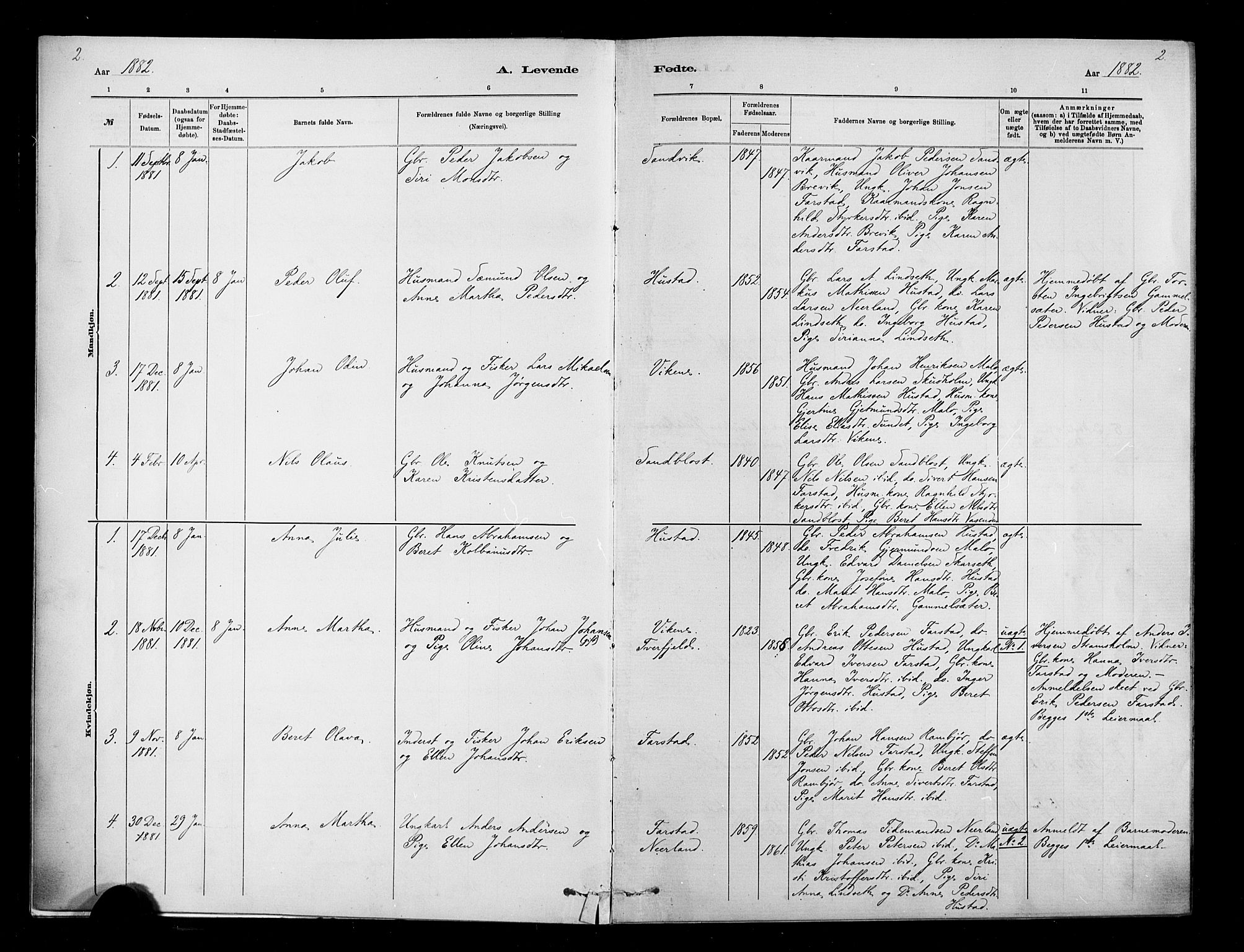 Ministerialprotokoller, klokkerbøker og fødselsregistre - Møre og Romsdal, AV/SAT-A-1454/567/L0778: Parish register (official) no. 567A01, 1881-1903, p. 2