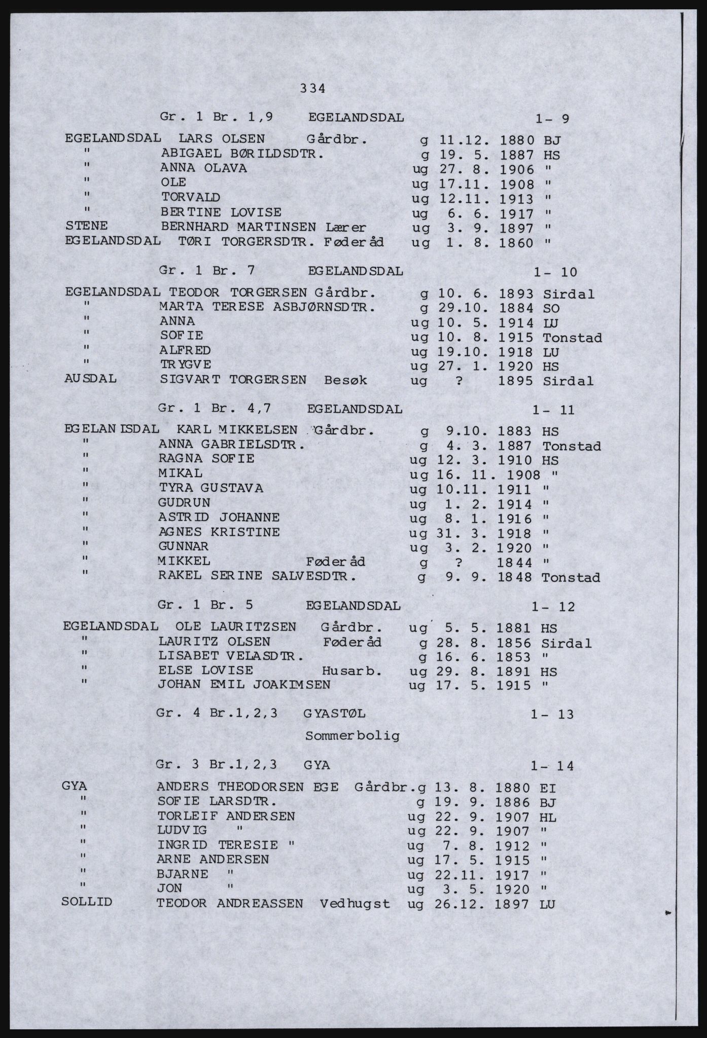 SAST, Copy of 1920 census for Dalane, 1920, p. 798