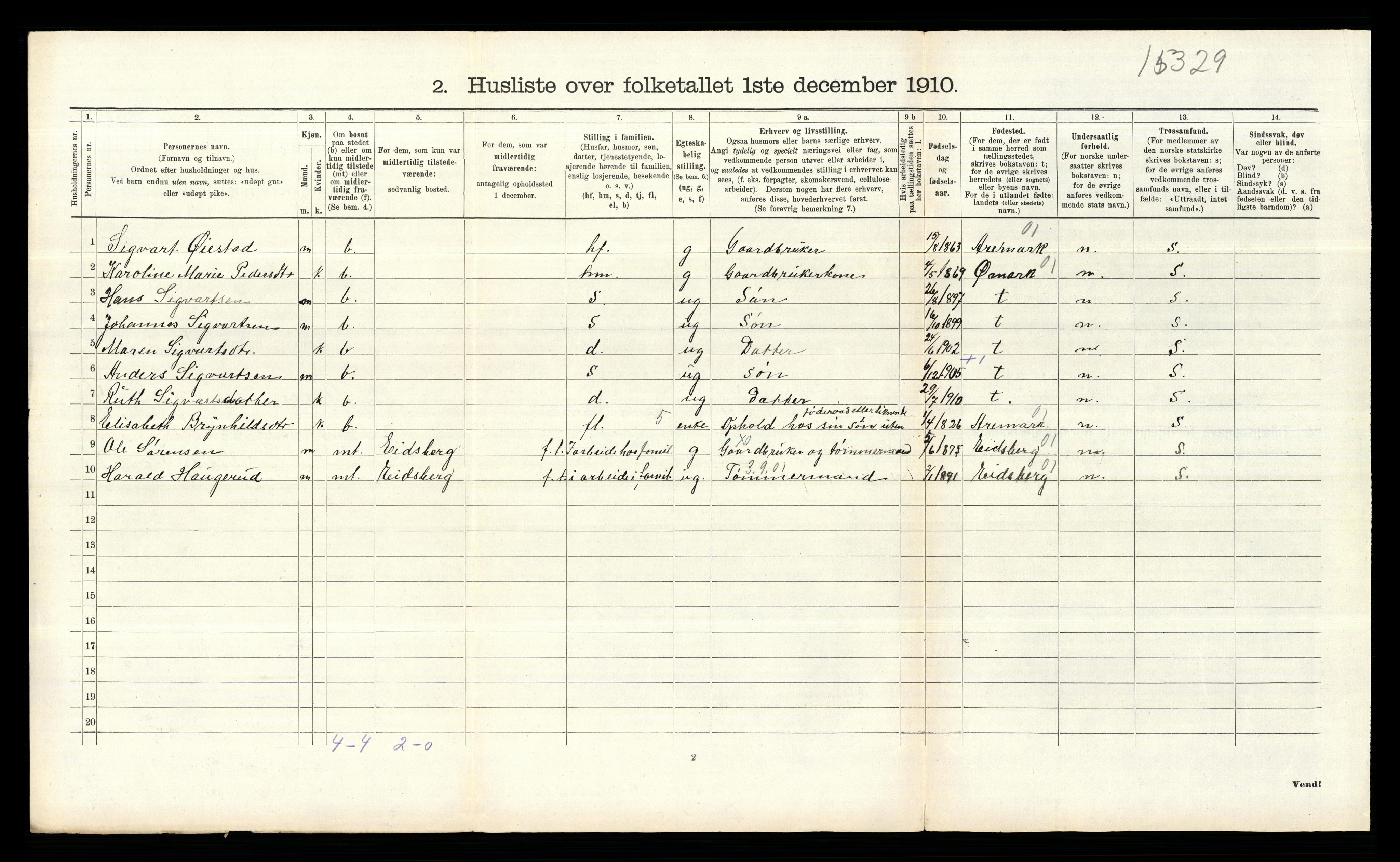 RA, 1910 census for Rødenes, 1910, p. 380