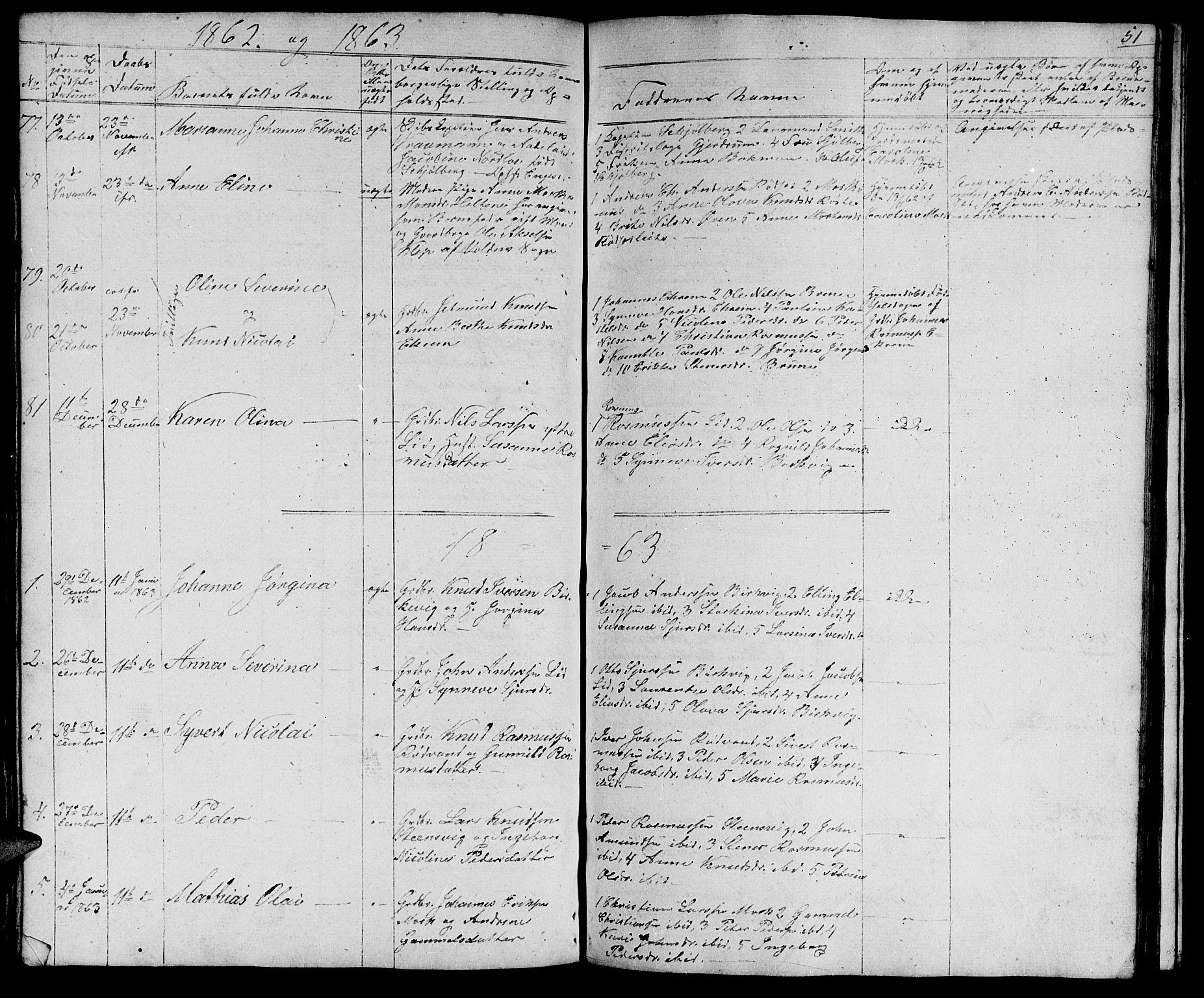 Ministerialprotokoller, klokkerbøker og fødselsregistre - Møre og Romsdal, AV/SAT-A-1454/511/L0156: Parish register (copy) no. 511C02, 1855-1863, p. 51