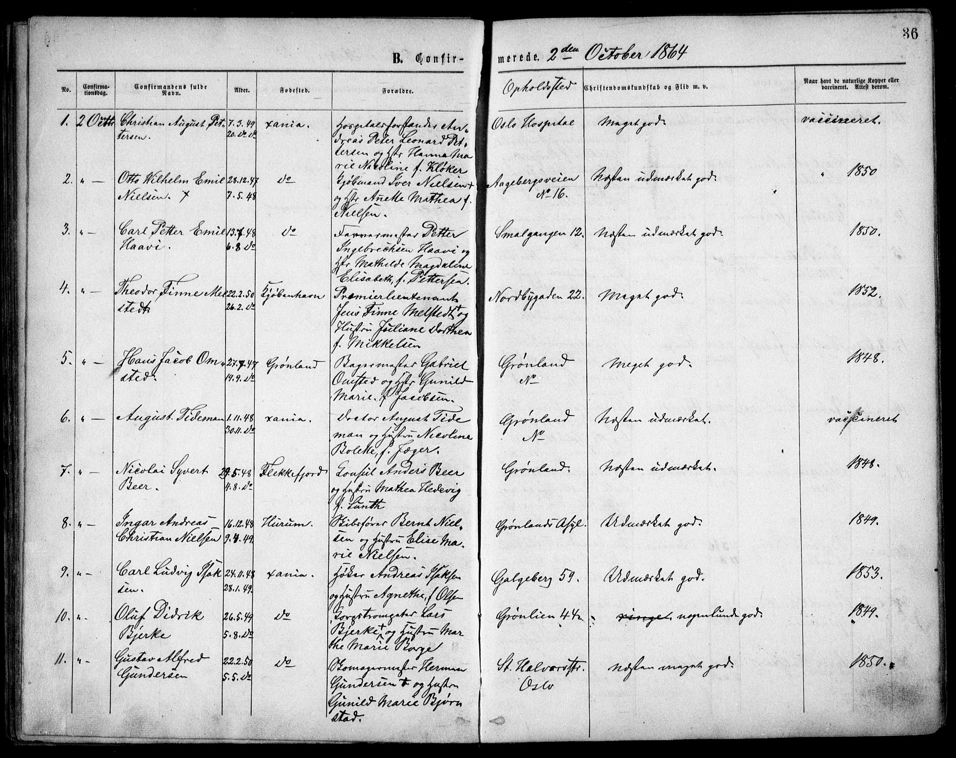 Grønland prestekontor Kirkebøker, AV/SAO-A-10848/F/Fa/L0003: Parish register (official) no. 3, 1862-1868, p. 36