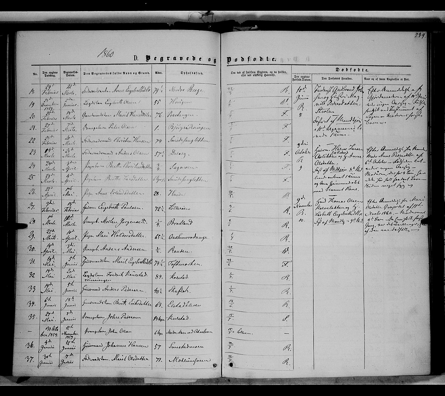 Ringebu prestekontor, SAH/PREST-082/H/Ha/Haa/L0007: Parish register (official) no. 7, 1860-1877, p. 239