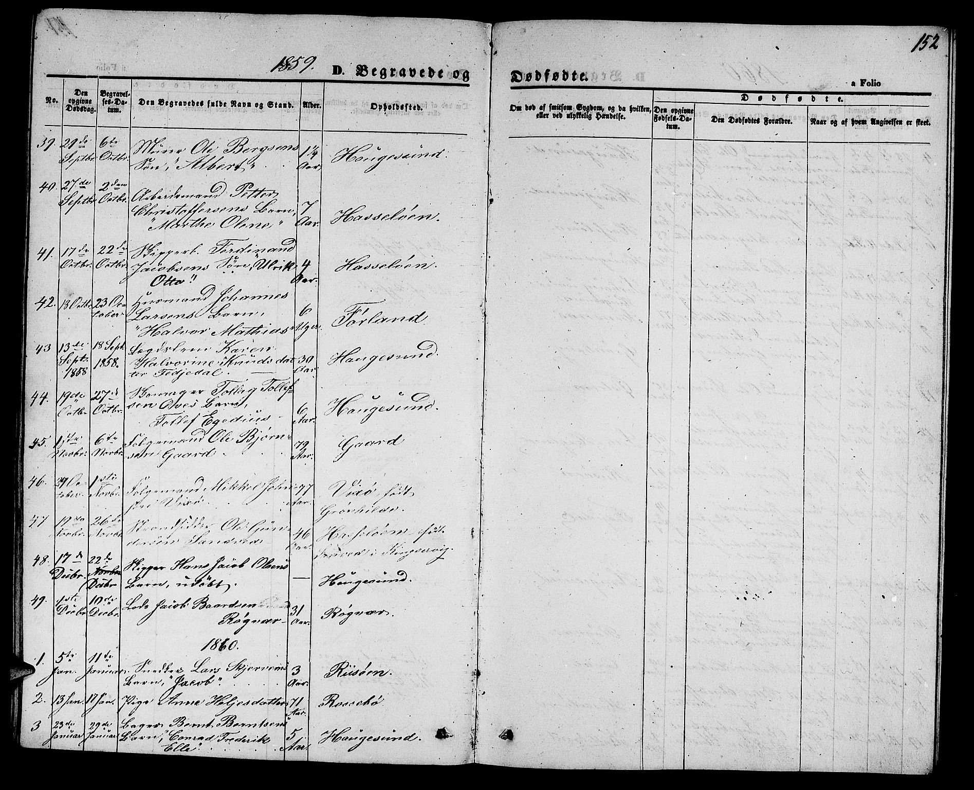 Torvastad sokneprestkontor, SAST/A -101857/H/Ha/Hab/L0006: Parish register (copy) no. B 6, 1858-1867, p. 152