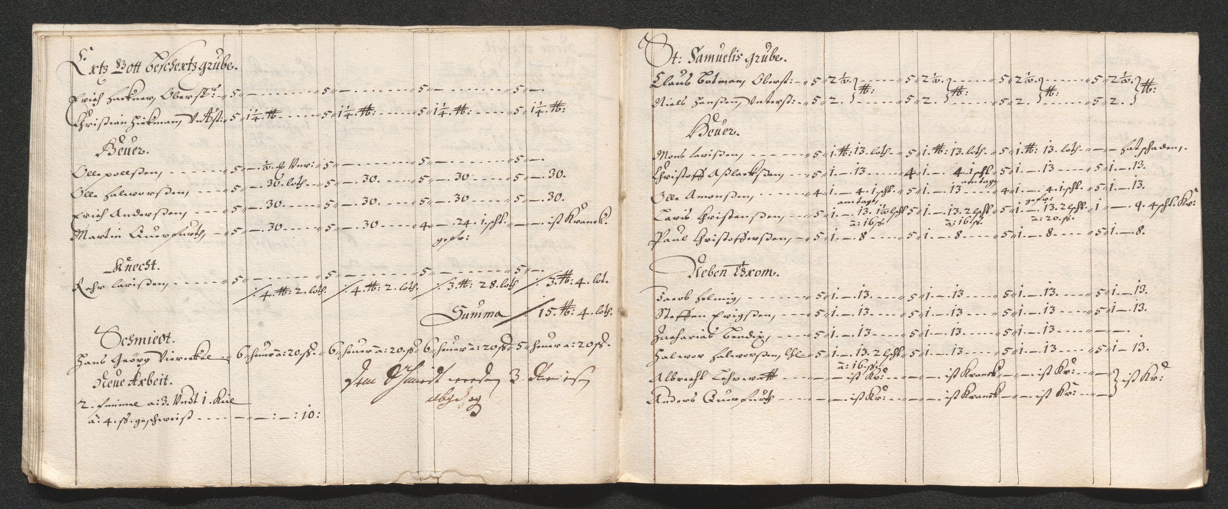 Kongsberg Sølvverk 1623-1816, AV/SAKO-EA-3135/001/D/Dc/Dcd/L0033: Utgiftsregnskap for gruver m.m. , 1658, p. 786
