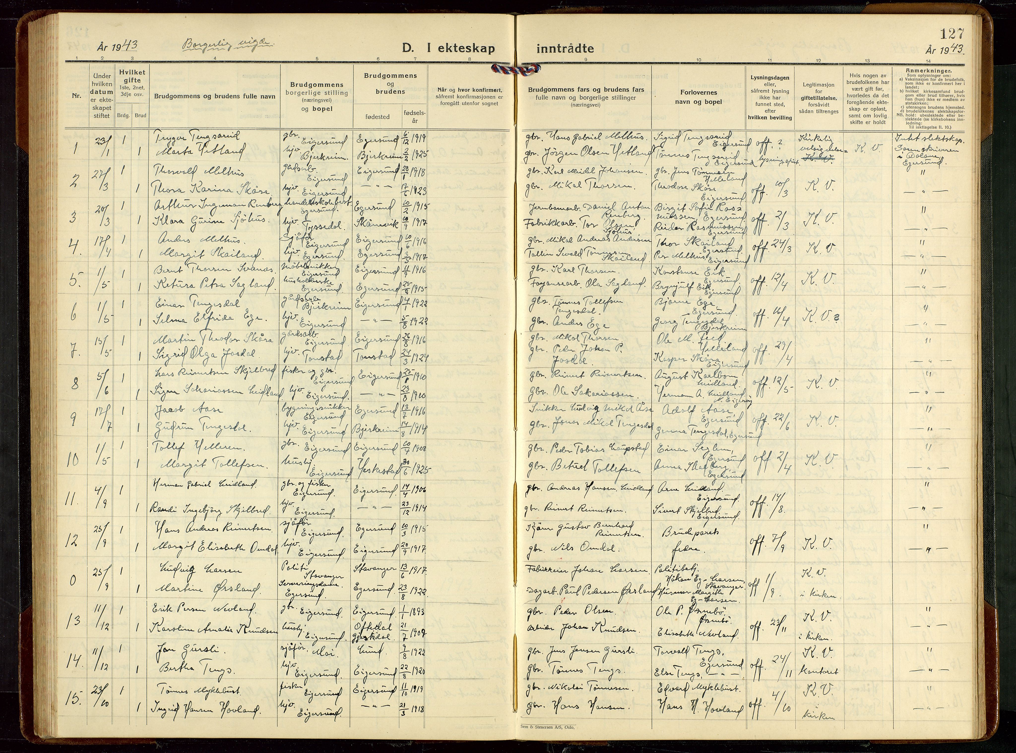 Eigersund sokneprestkontor, AV/SAST-A-101807/S09/L0013: Parish register (copy) no. B 13, 1931-1949, p. 127