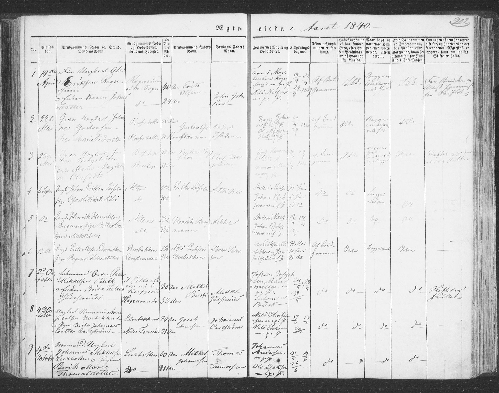 Talvik sokneprestkontor, SATØ/S-1337/H/Ha/L0009kirke: Parish register (official) no. 9, 1837-1852, p. 202
