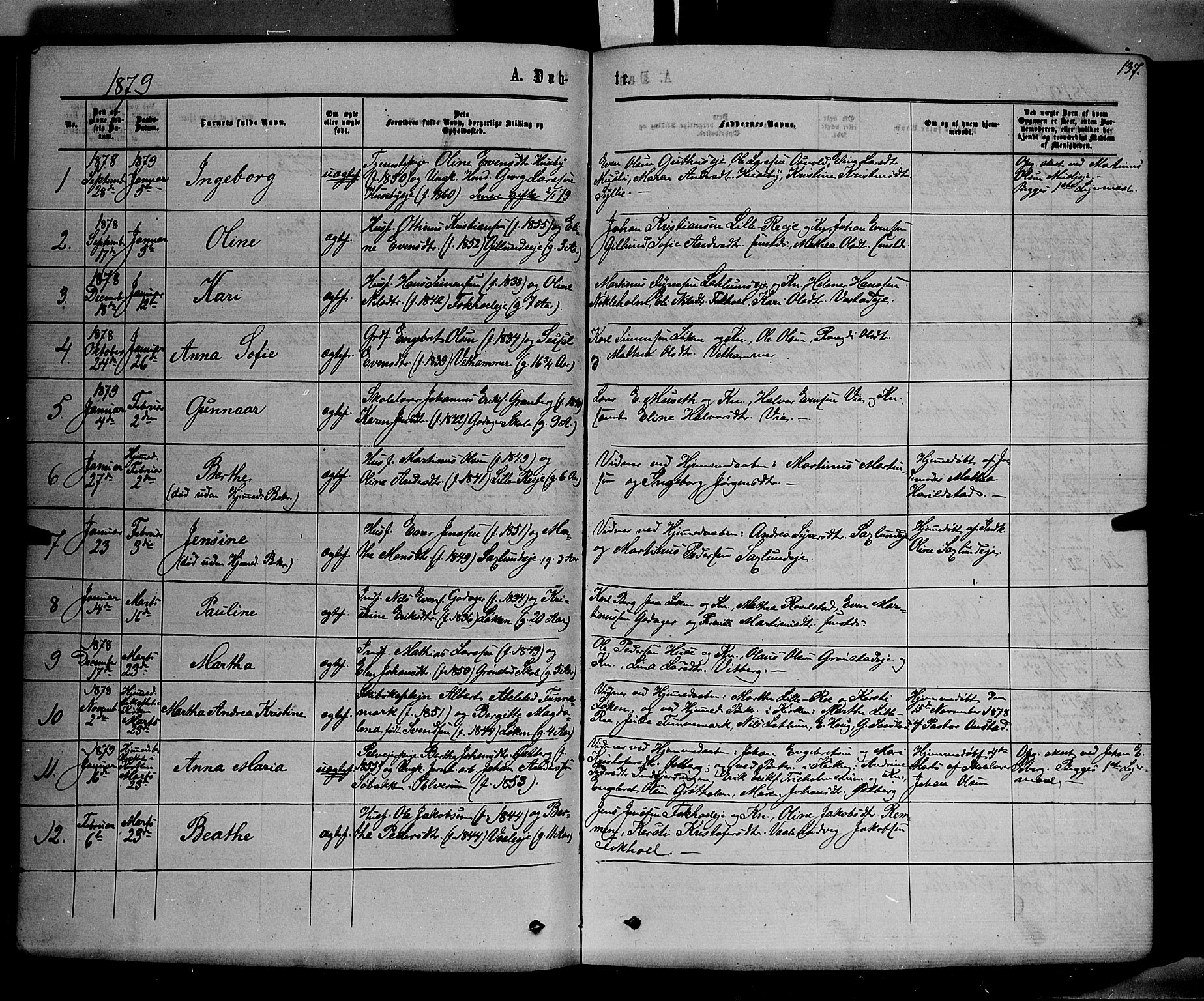Stange prestekontor, SAH/PREST-002/K/L0013: Parish register (official) no. 13, 1862-1879, p. 137