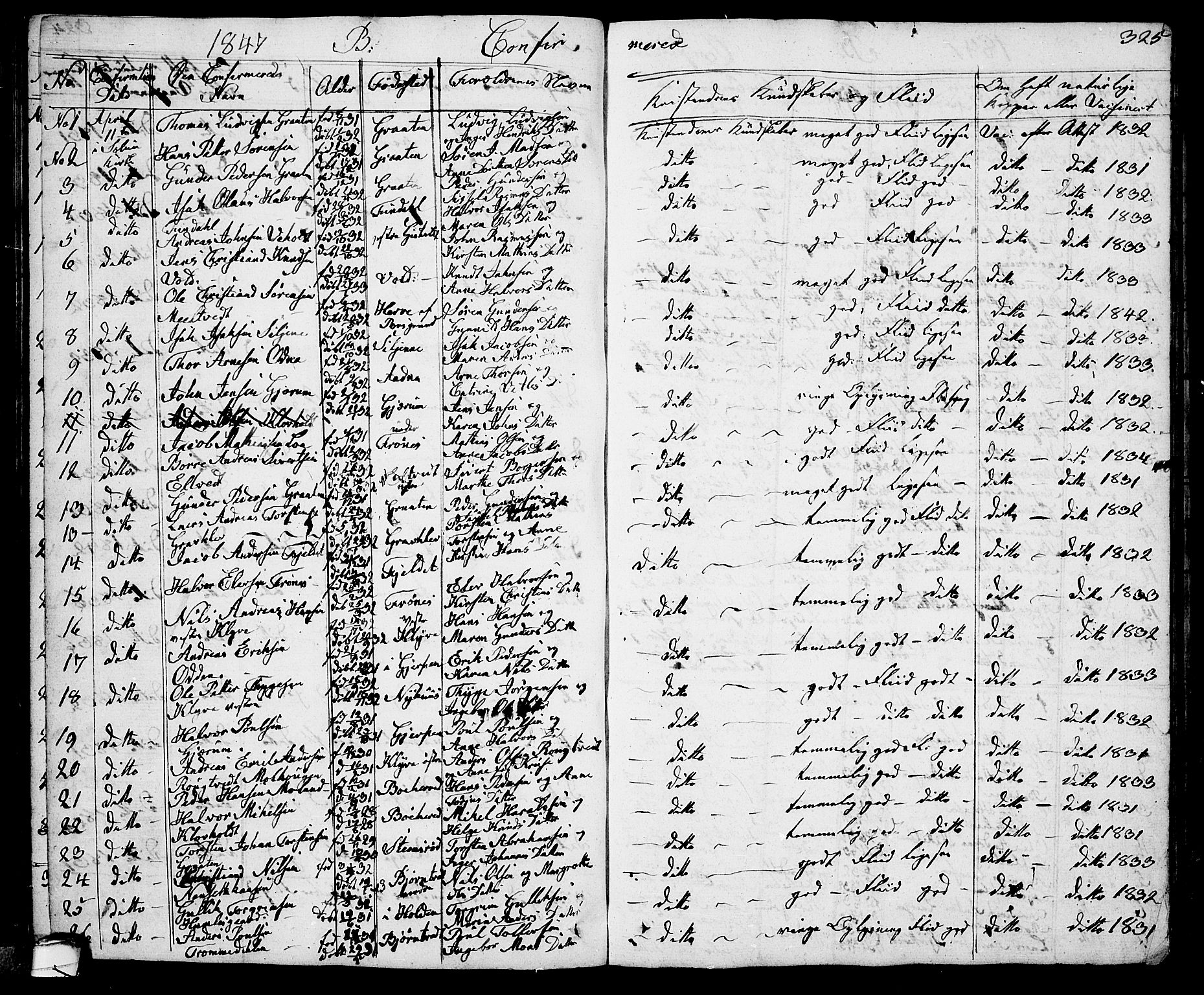 Solum kirkebøker, SAKO/A-306/G/Ga/L0002: Parish register (copy) no. I 2, 1834-1848, p. 325