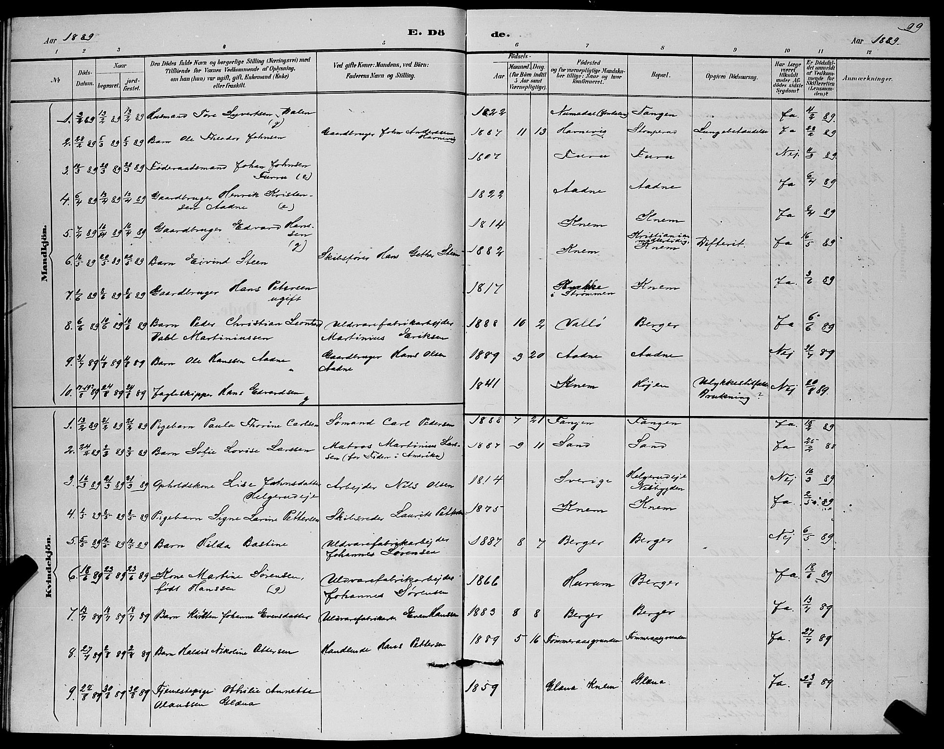 Strømm kirkebøker, AV/SAKO-A-322/G/Ga/L0003: Parish register (copy) no. I 3, 1889-1896, p. 99