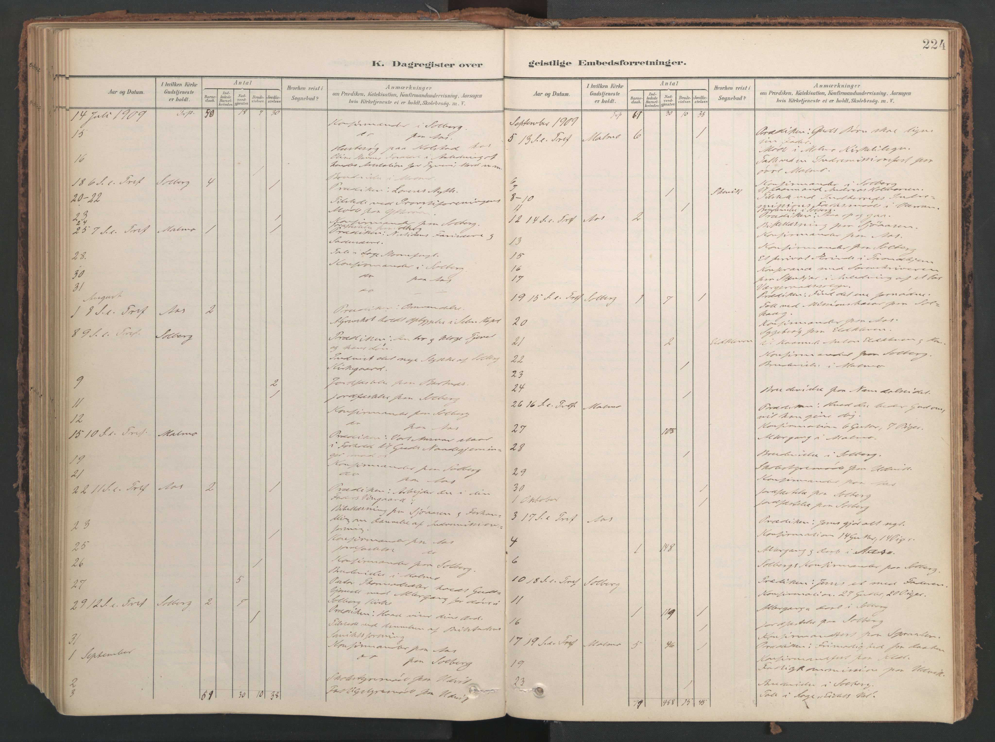 Ministerialprotokoller, klokkerbøker og fødselsregistre - Nord-Trøndelag, AV/SAT-A-1458/741/L0397: Parish register (official) no. 741A11, 1901-1911, p. 224