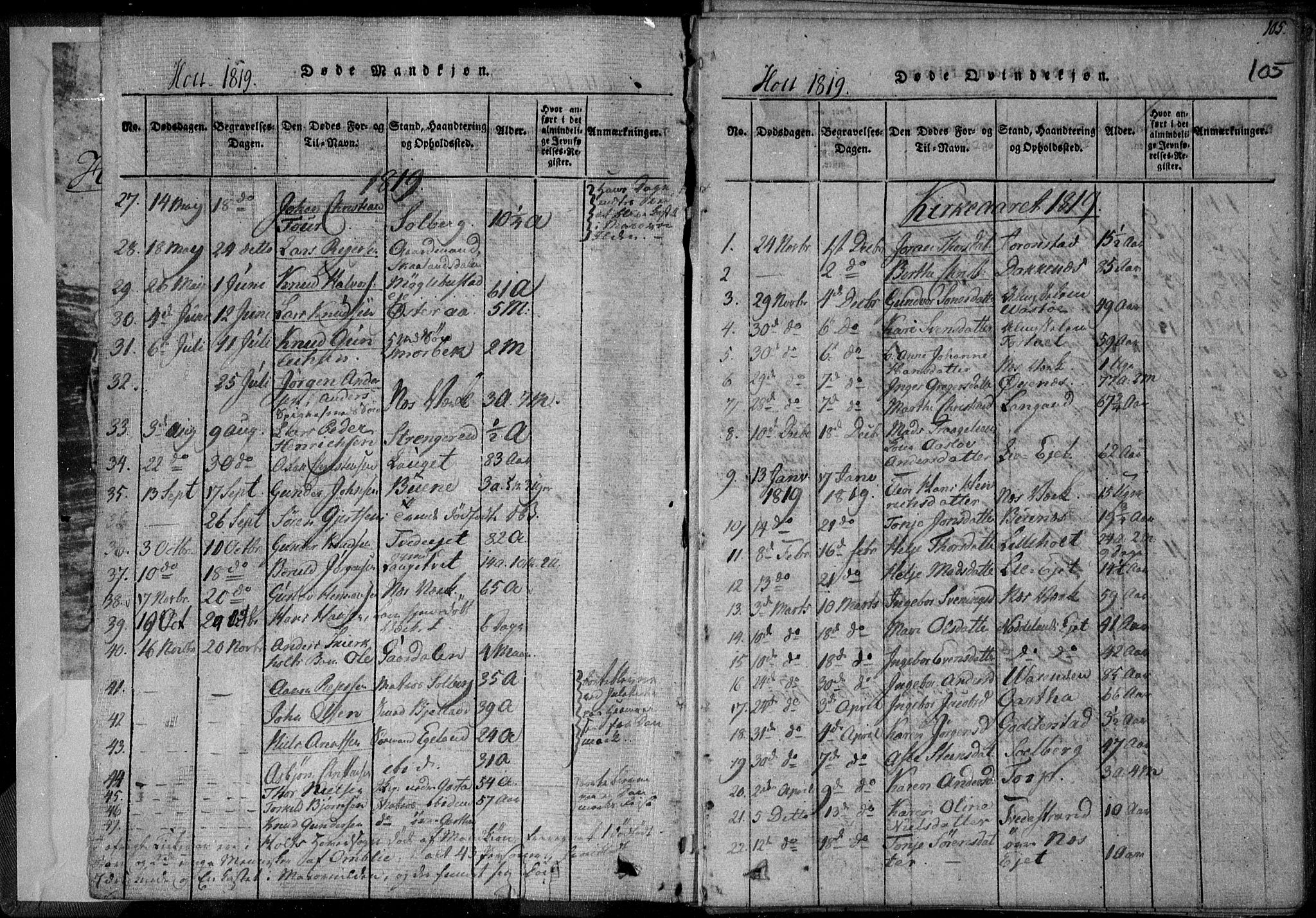 Holt sokneprestkontor, AV/SAK-1111-0021/F/Fa/L0005: Parish register (official) no. A 5, 1813-1821, p. 105