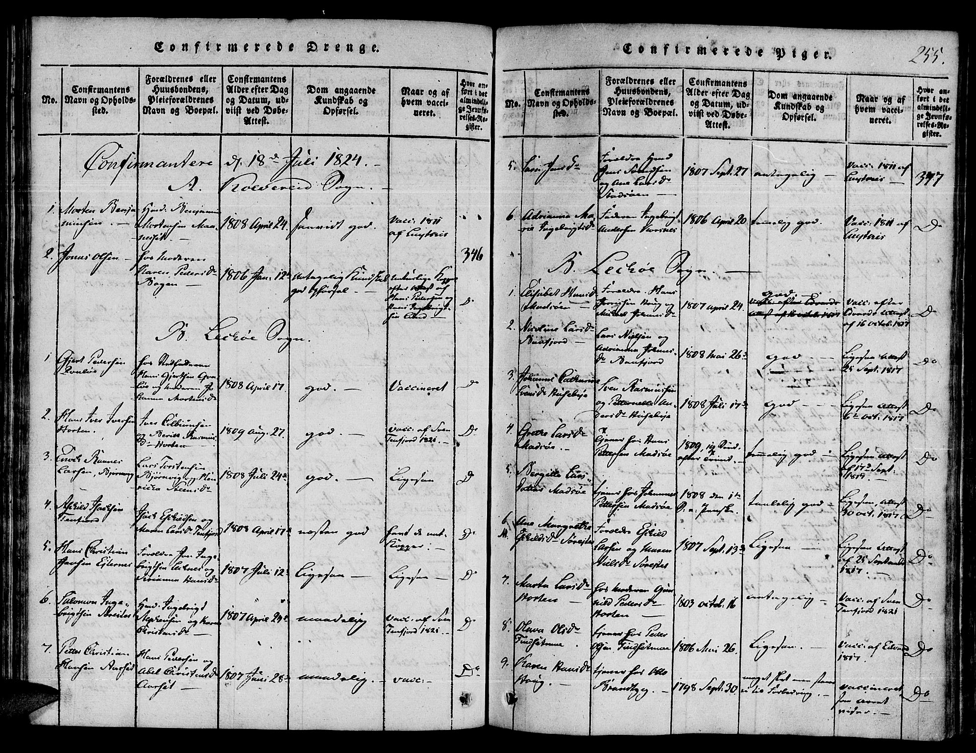 Ministerialprotokoller, klokkerbøker og fødselsregistre - Nord-Trøndelag, AV/SAT-A-1458/780/L0636: Parish register (official) no. 780A03 /1, 1815-1830, p. 255