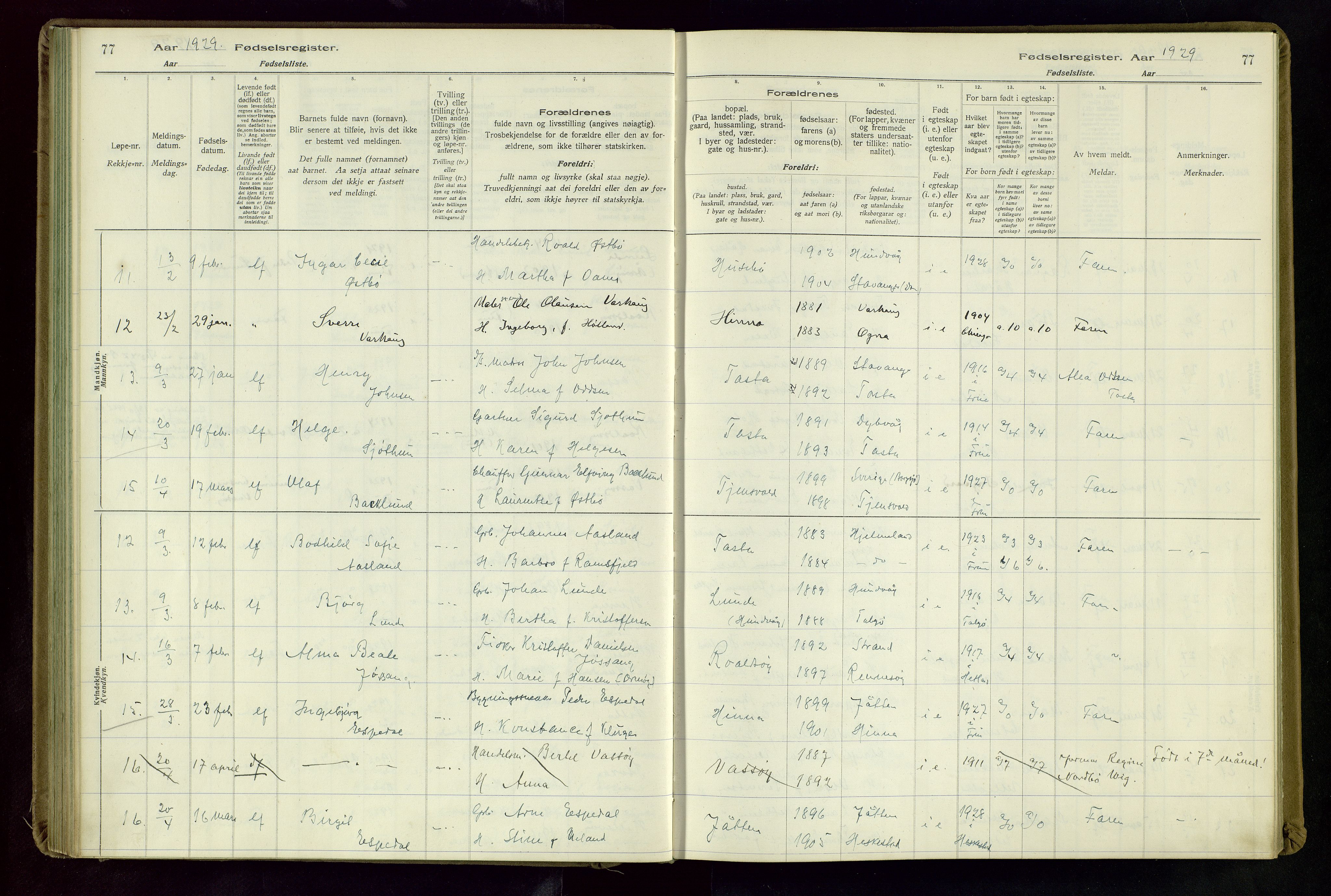 Hetland sokneprestkontor, SAST/A-101826/70/704BA/L0004: Birth register no. 4, 1923-1937, p. 77
