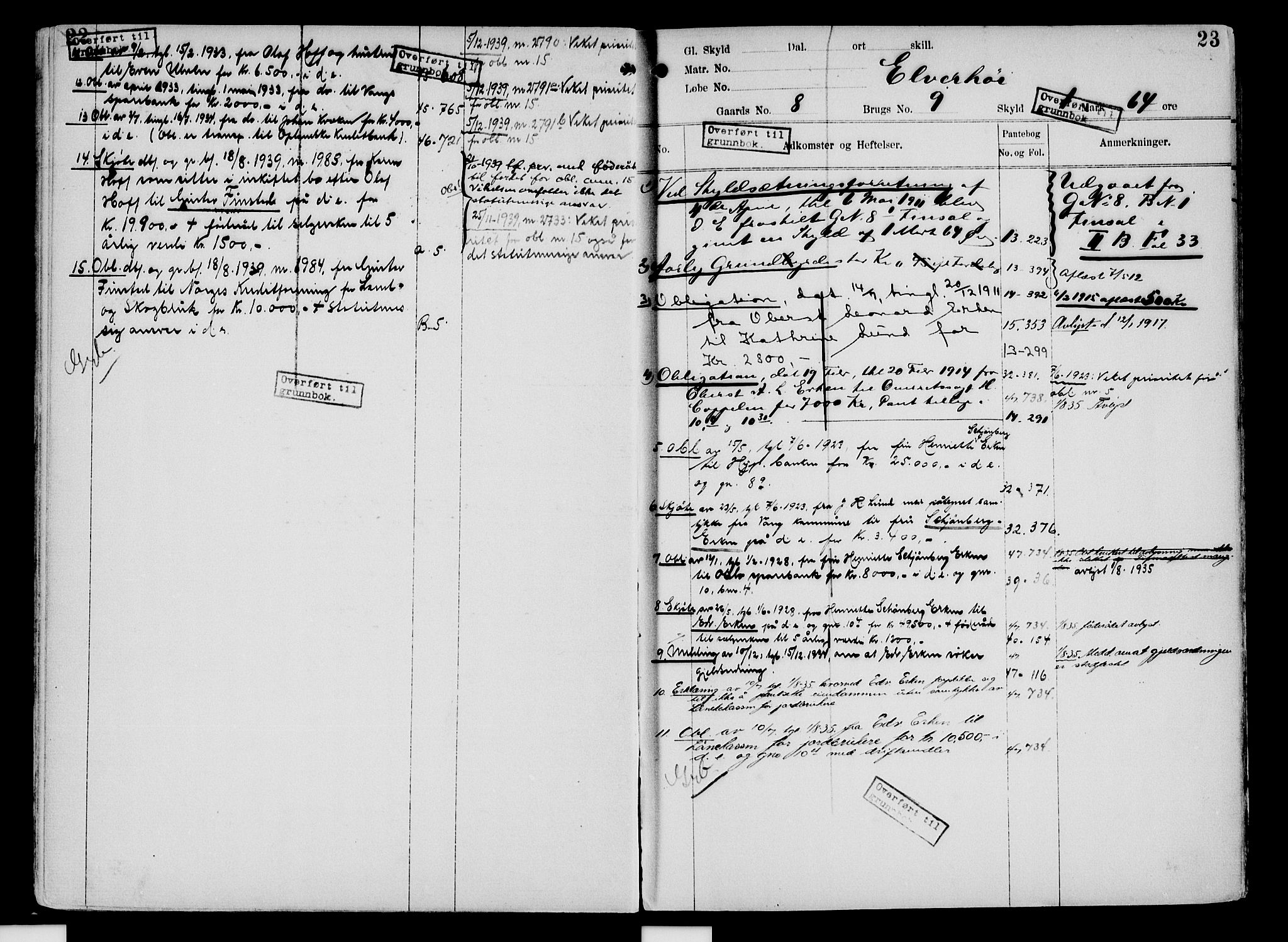 Nord-Hedmark sorenskriveri, SAH/TING-012/H/Ha/Had/Hade/L0004: Mortgage register no. 4.4, 1910-1940, p. 22-23