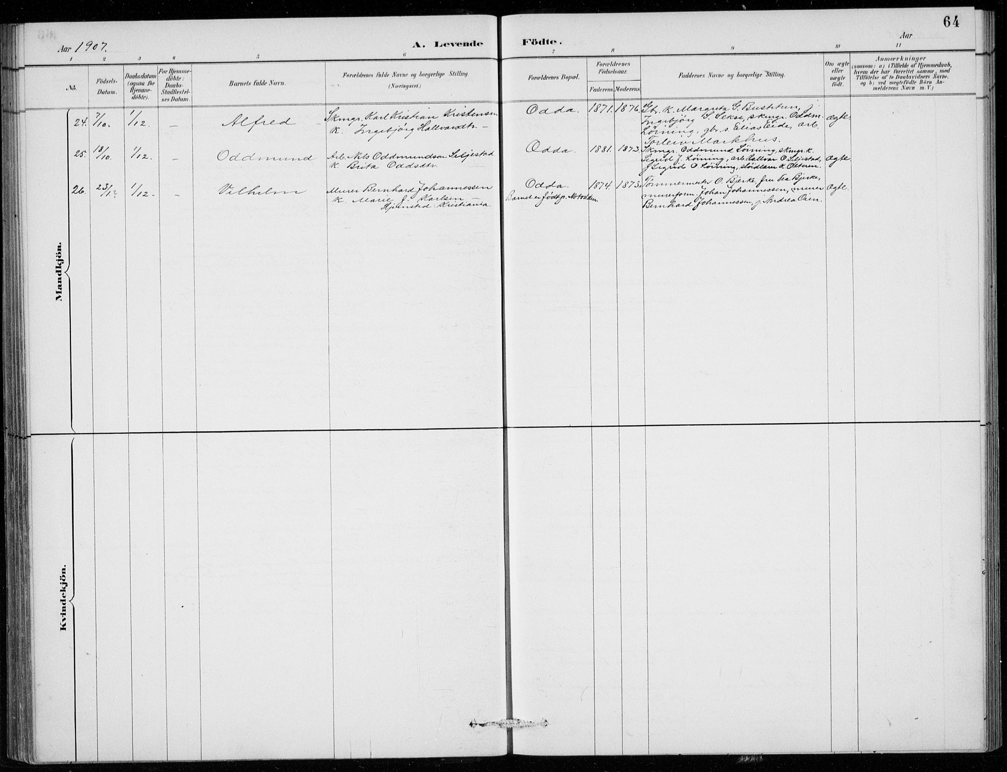 Odda Sokneprestembete, AV/SAB-A-77201/H/Hab: Parish register (copy) no. B  1, 1887-1909, p. 64