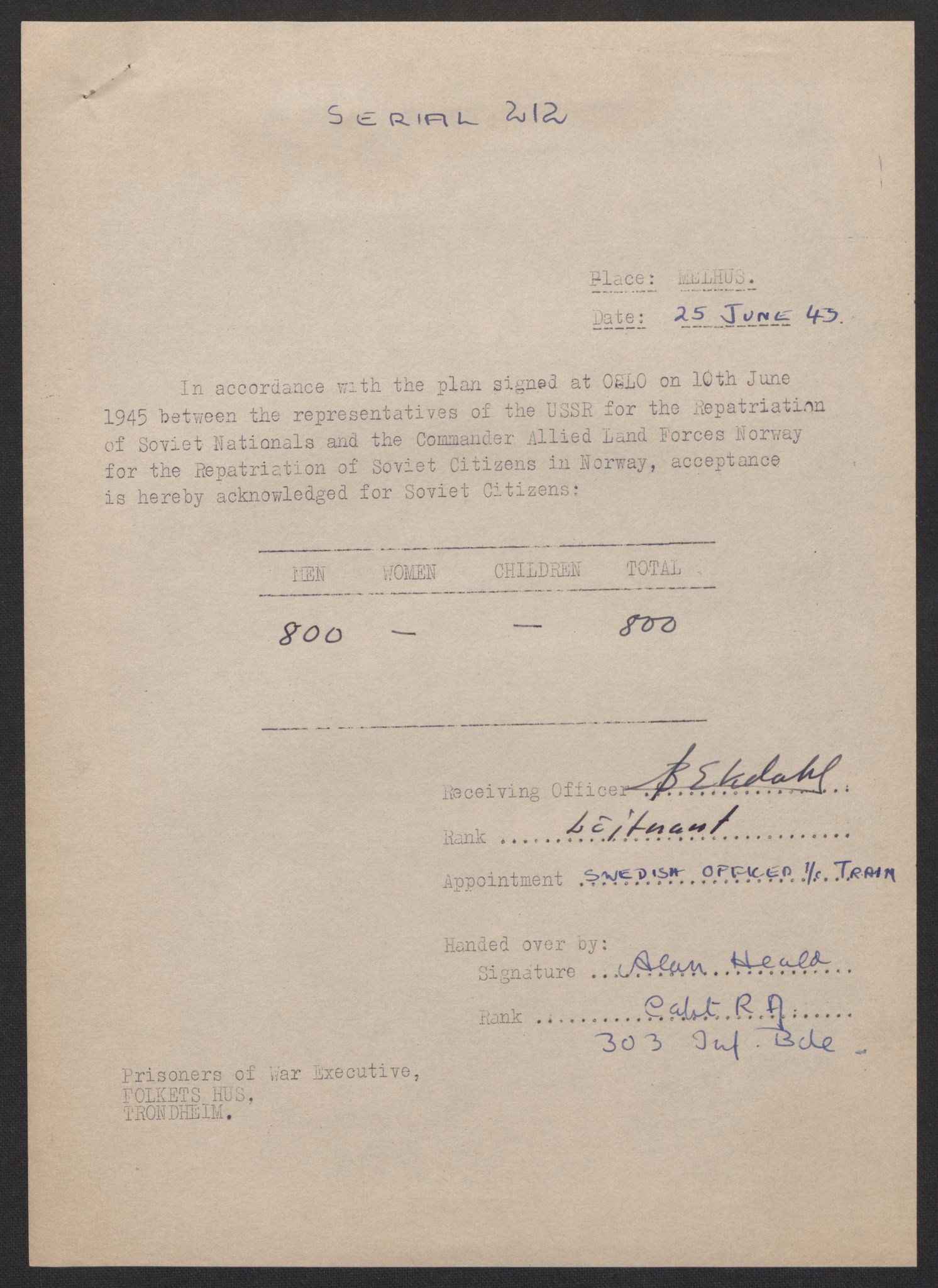 Flyktnings- og fangedirektoratet, Repatrieringskontoret, AV/RA-S-1681/D/Db/L0017: Displaced Persons (DPs) og sivile tyskere, 1945-1948, p. 129