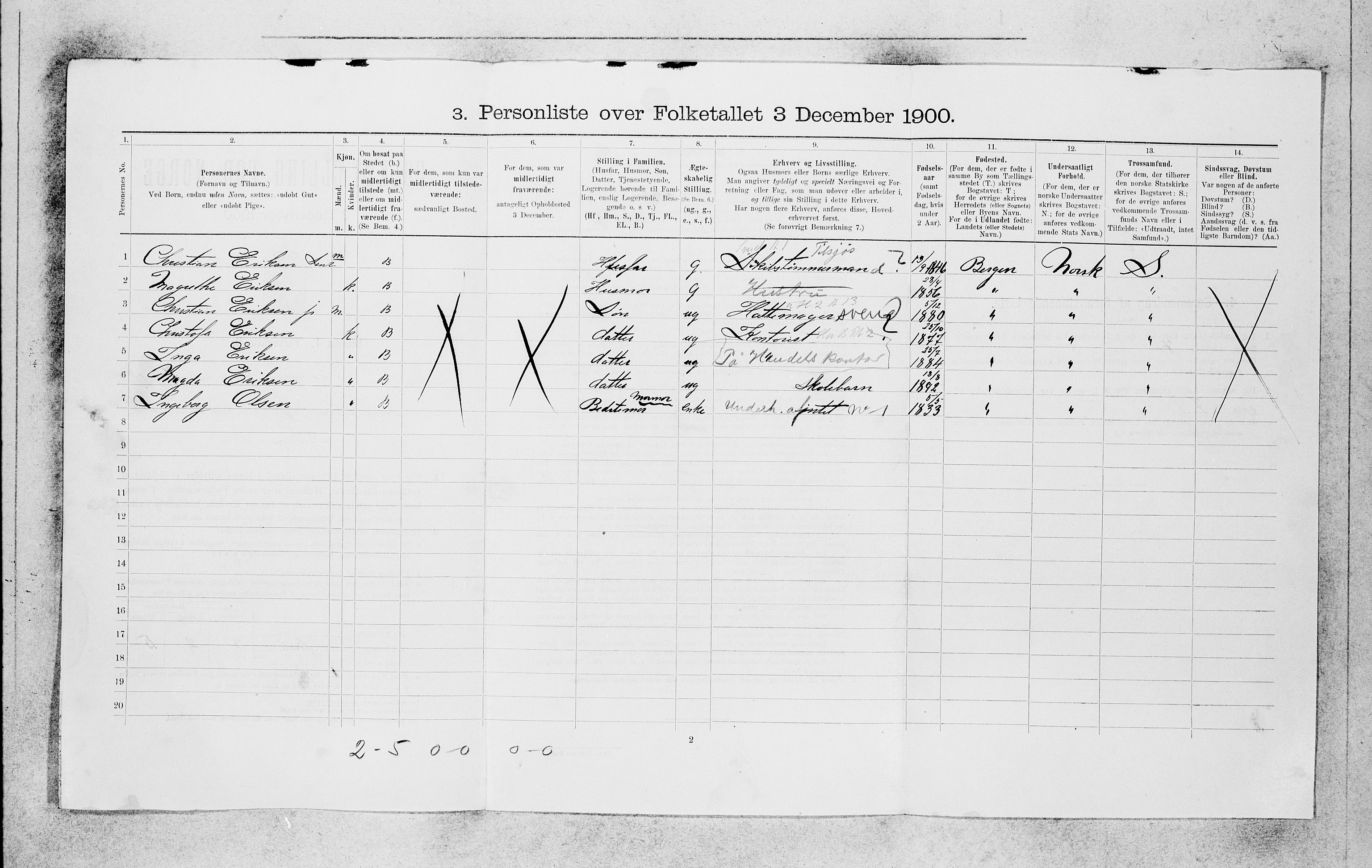 SAB, 1900 census for Bergen, 1900, p. 1882