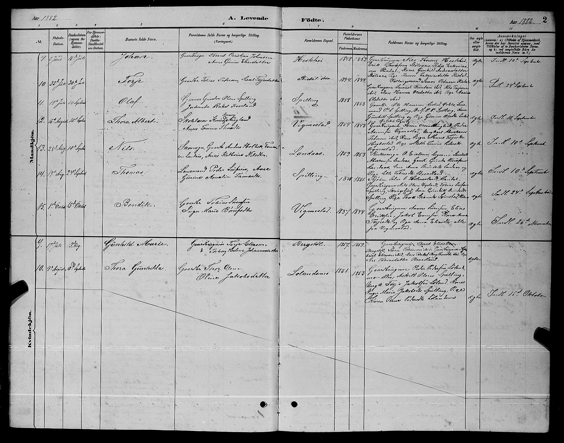 Nord-Audnedal sokneprestkontor, AV/SAK-1111-0032/F/Fb/Fbb/L0003: Parish register (copy) no. B 3, 1882-1900, p. 2