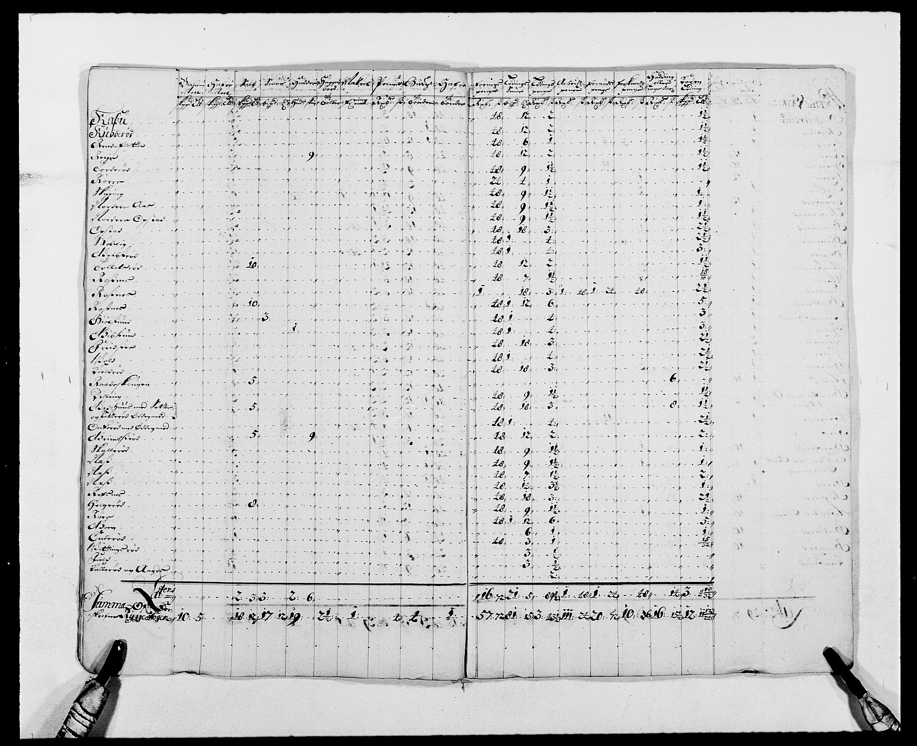 Rentekammeret inntil 1814, Reviderte regnskaper, Fogderegnskap, AV/RA-EA-4092/R02/L0106: Fogderegnskap Moss og Verne kloster, 1688-1691, p. 444