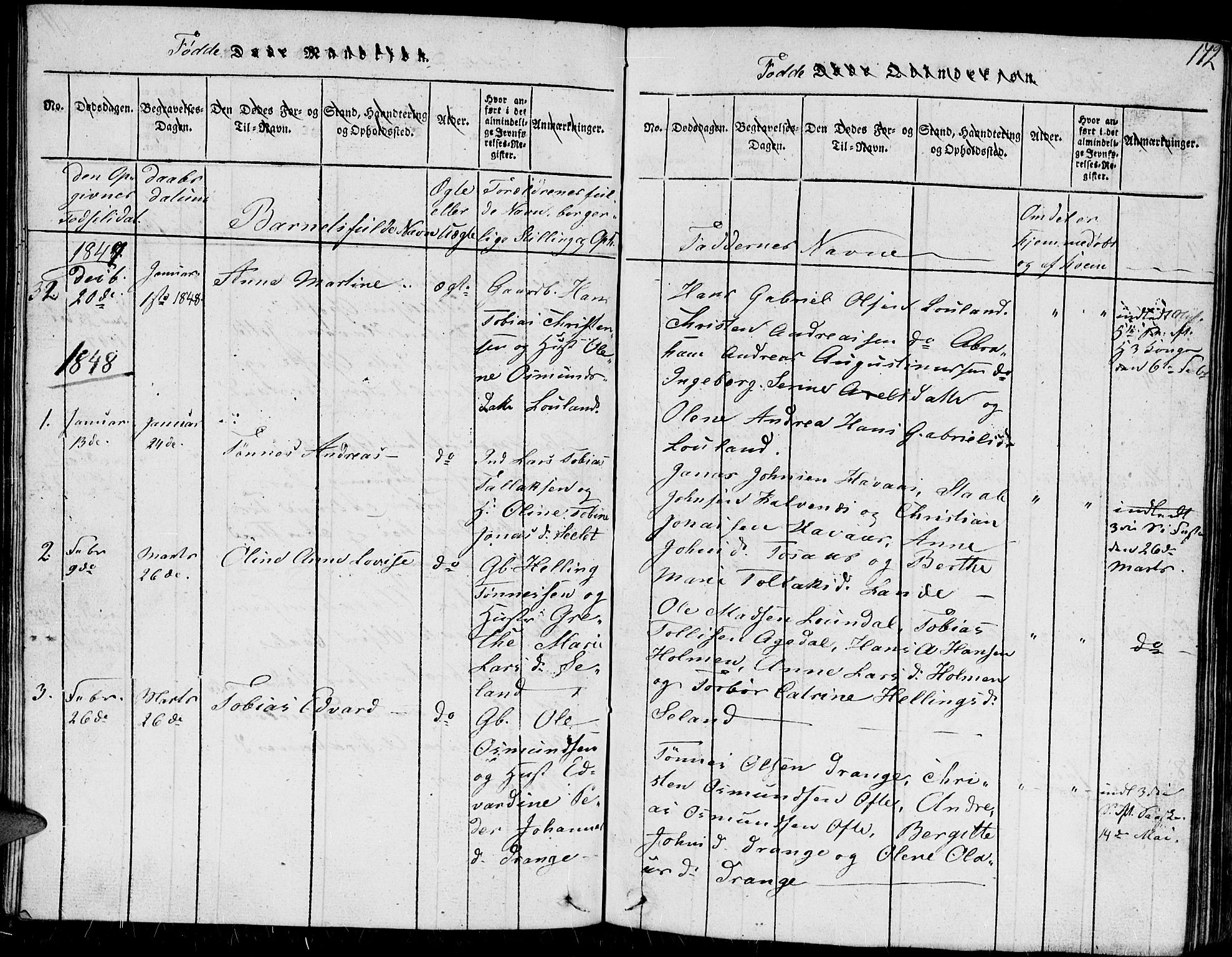 Herad sokneprestkontor, AV/SAK-1111-0018/F/Fb/Fba/L0001: Parish register (copy) no. B 1, 1815-1852, p. 172