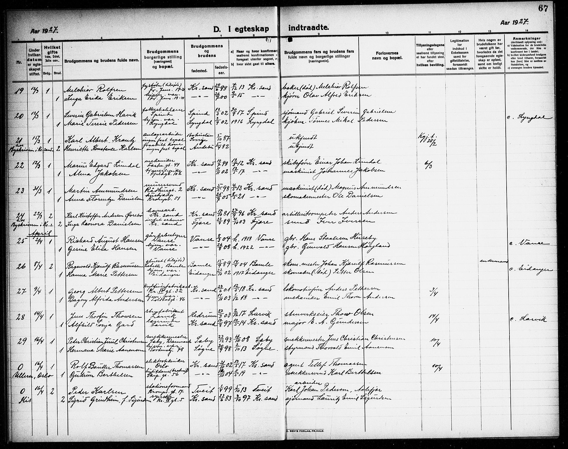 Kristiansand domprosti, AV/SAK-1112-0006/F/Fb/L0023: Parish register (copy) no. B 23, 1921-1937, p. 67