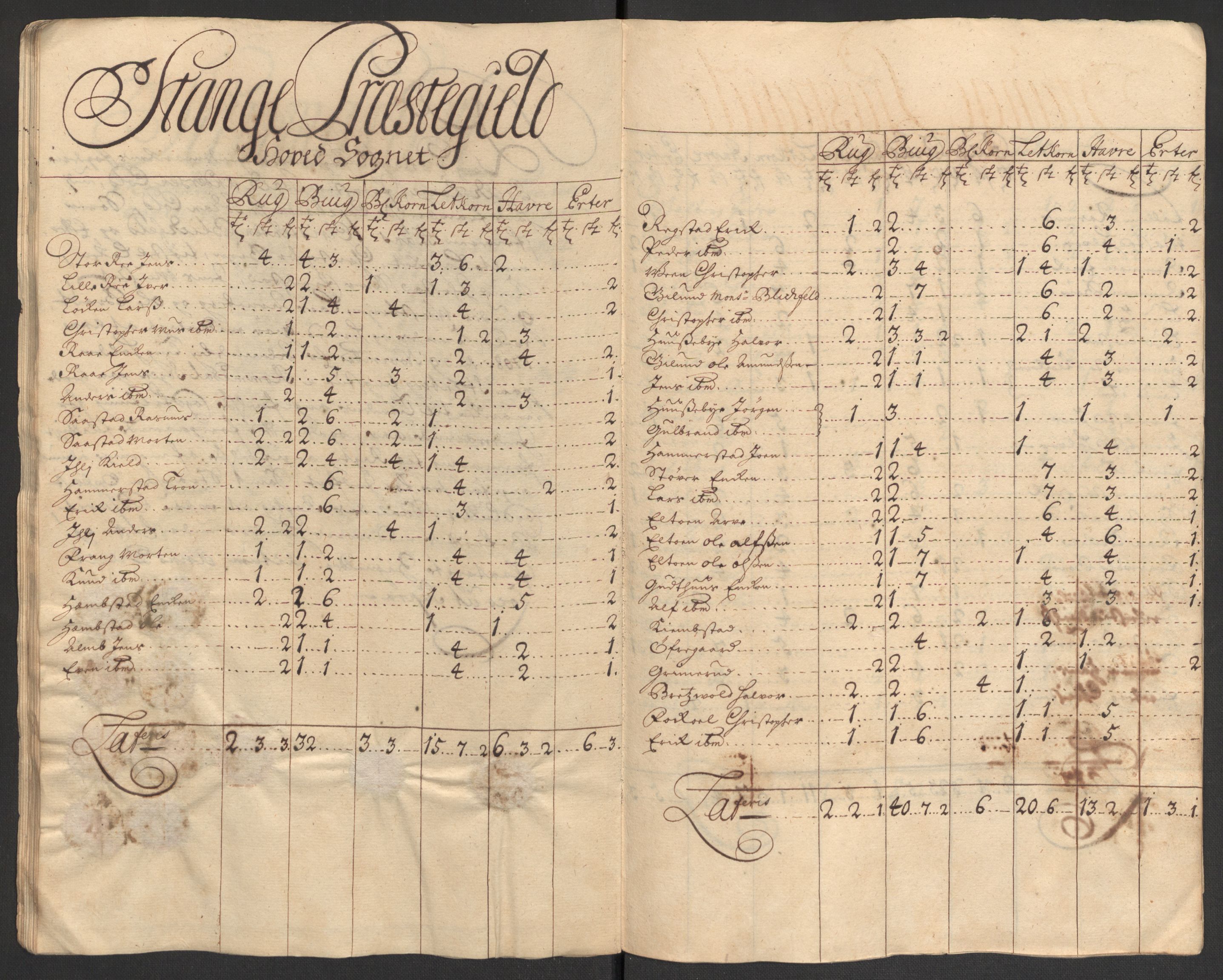 Rentekammeret inntil 1814, Reviderte regnskaper, Fogderegnskap, AV/RA-EA-4092/R16/L1044: Fogderegnskap Hedmark, 1708, p. 53