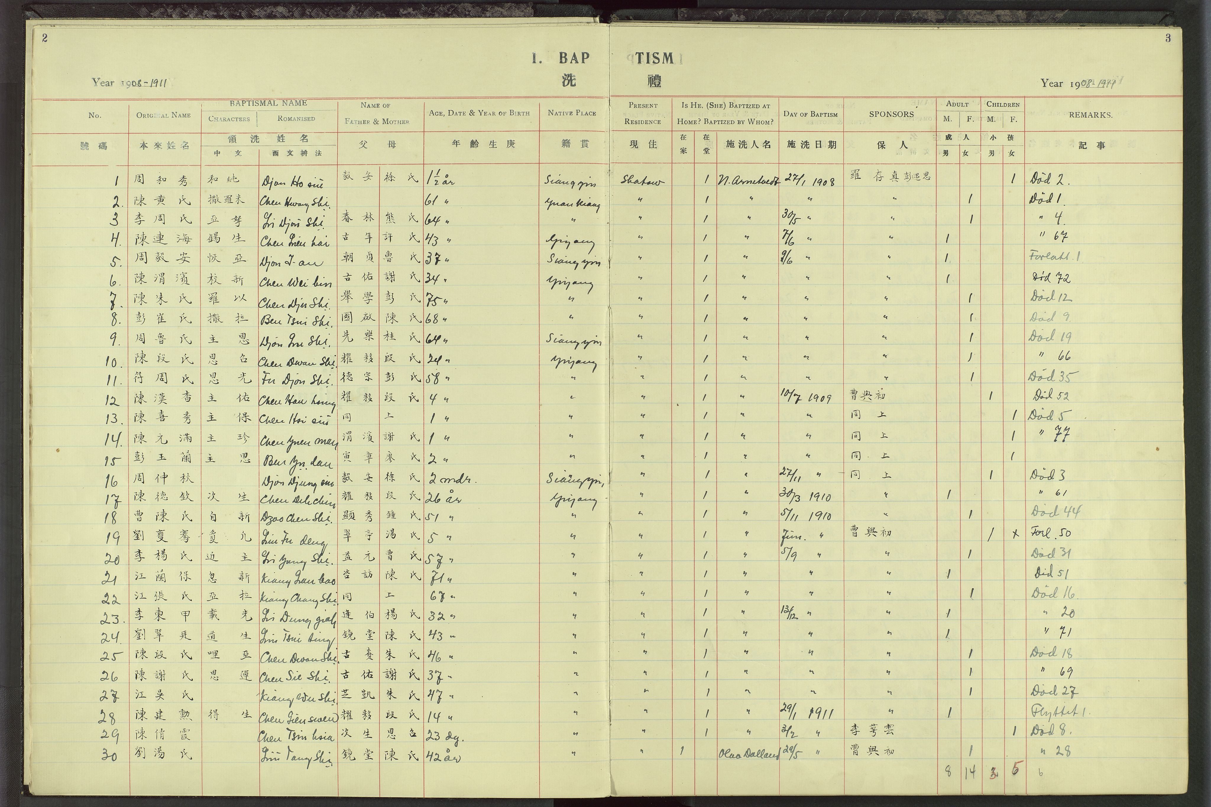 Det Norske Misjonsselskap - utland - Kina (Hunan), VID/MA-A-1065/Dm/L0027: Parish register (official) no. 65, 1911-1948, p. 2-3