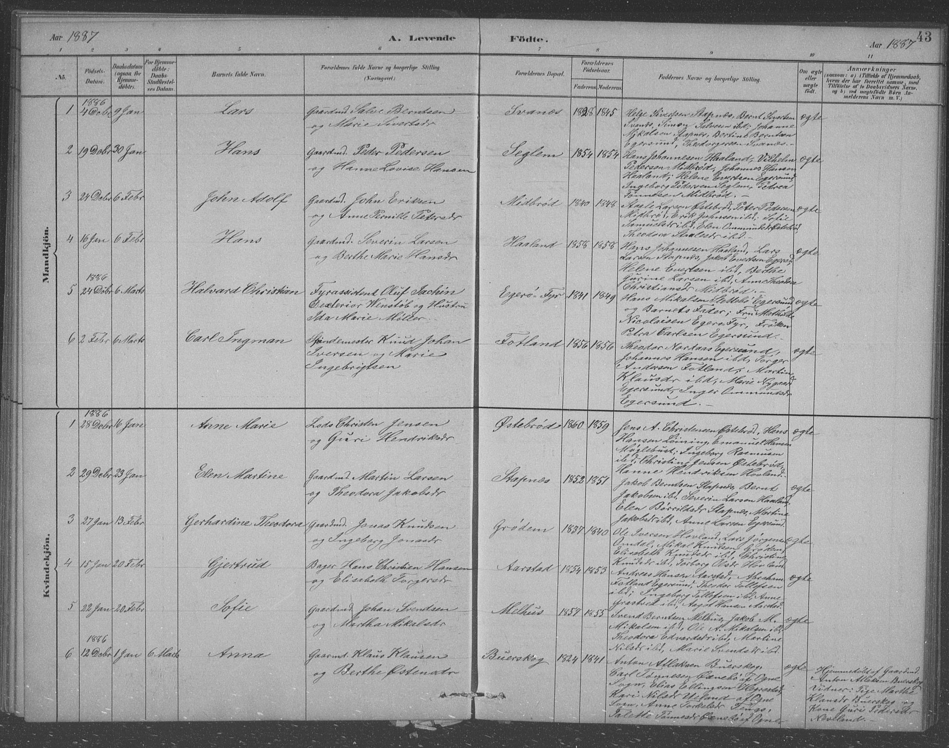 Eigersund sokneprestkontor, SAST/A-101807/S09/L0007: Parish register (copy) no. B 7, 1882-1892, p. 43
