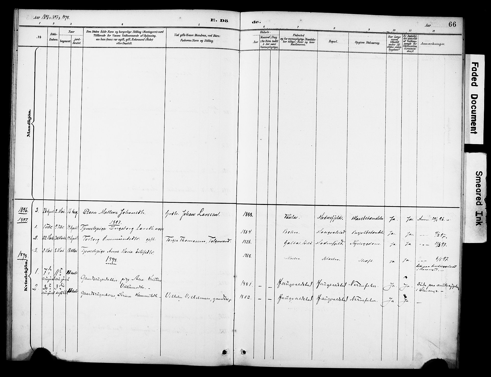 Rennesøy sokneprestkontor, SAST/A -101827/H/Ha/Haa/L0014: Parish register (official) no. A 14, 1890-1908, p. 66
