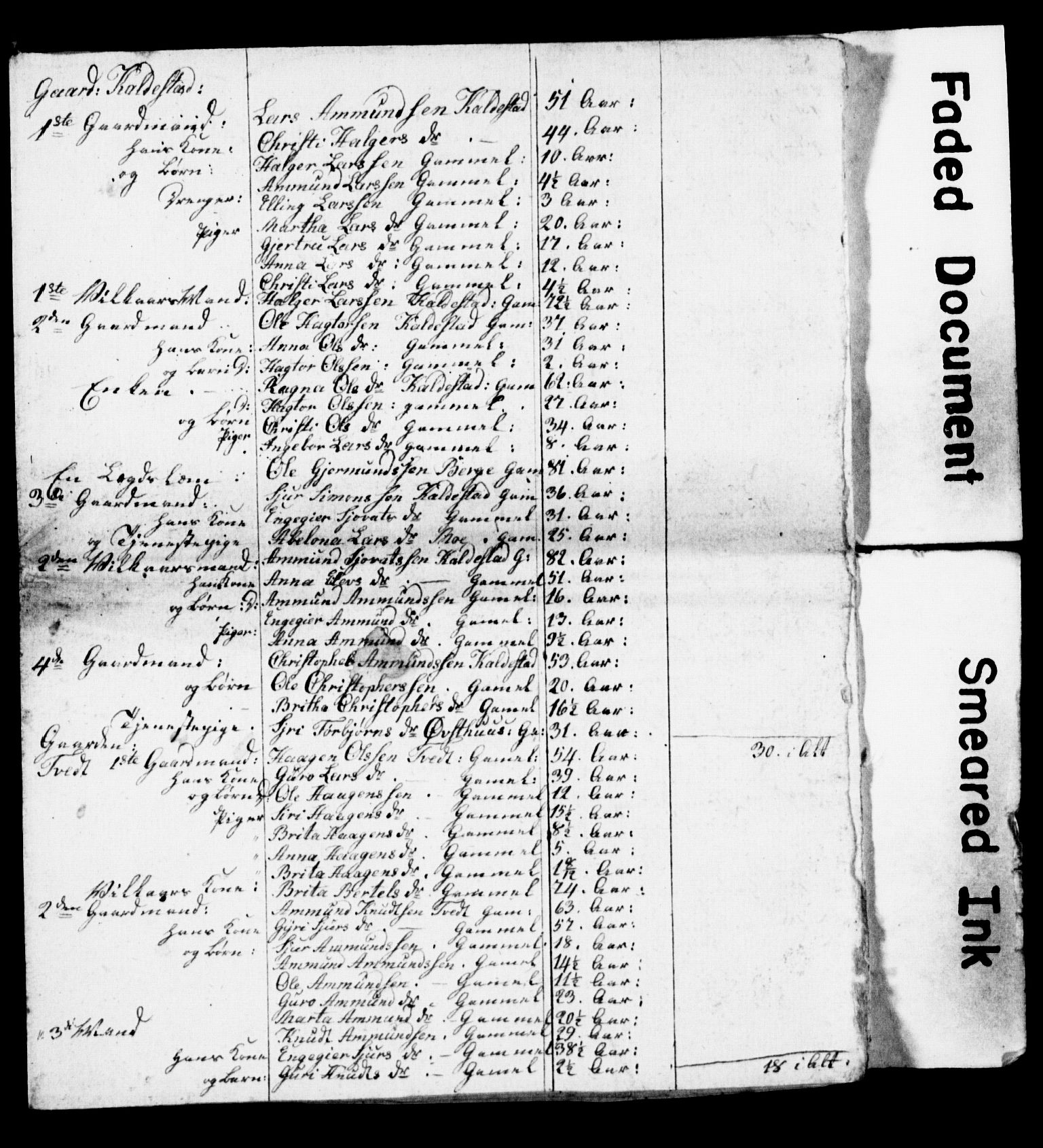 , Census 1825 for Vikør, 1825, p. 3