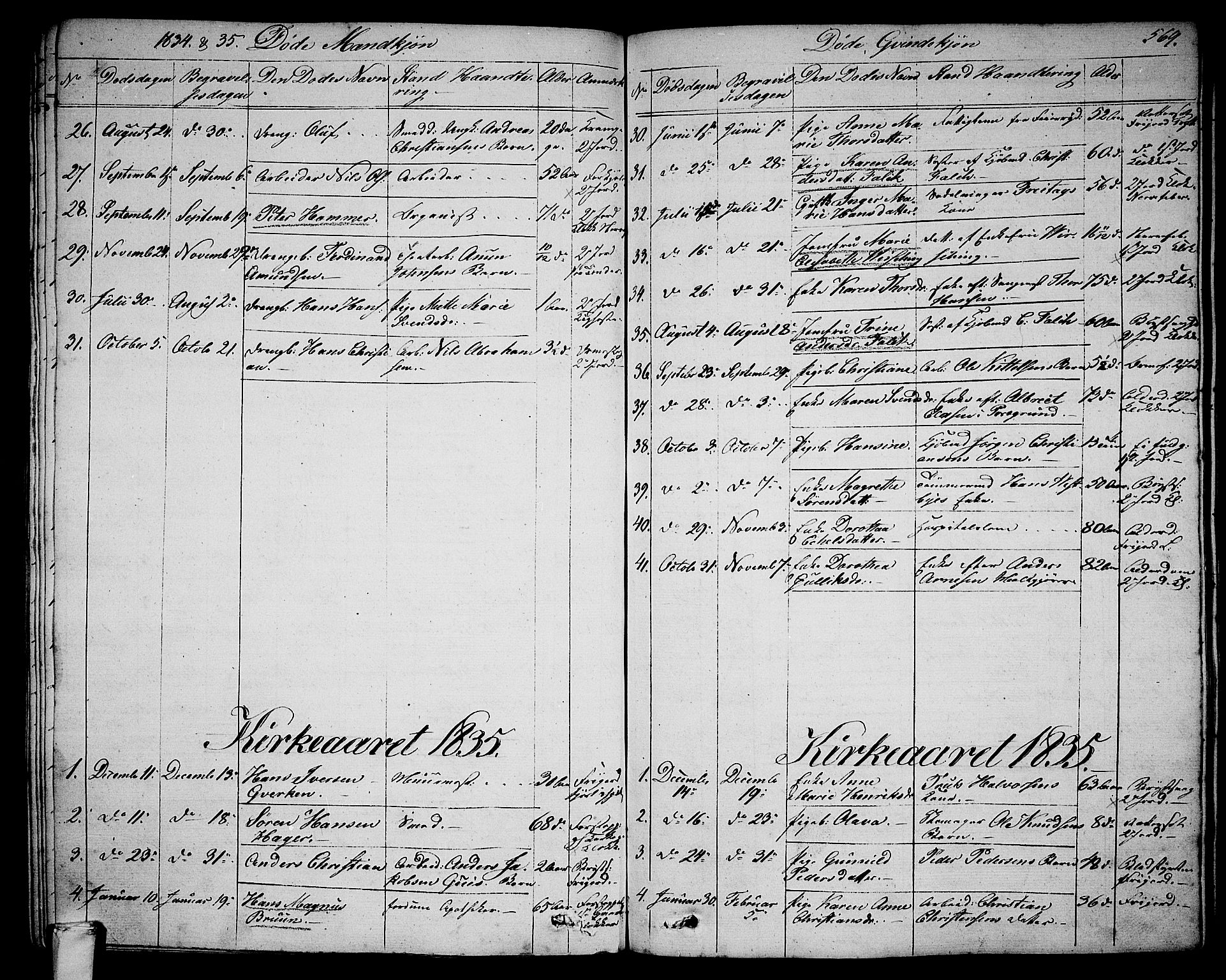 Larvik kirkebøker, AV/SAKO-A-352/G/Ga/L0003b: Parish register (copy) no. I 3B, 1830-1870, p. 569