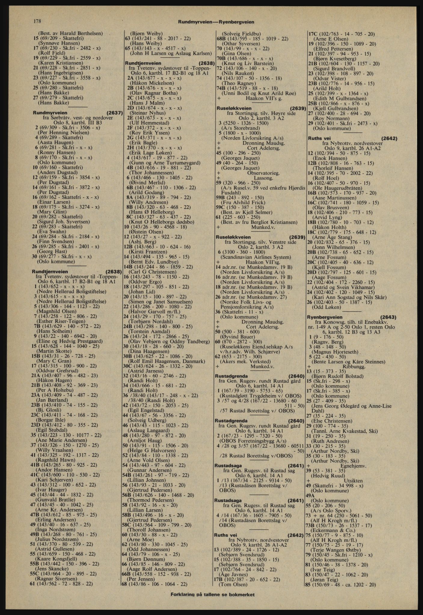 Kristiania/Oslo adressebok, PUBL/-, 1978-1979, p. 178