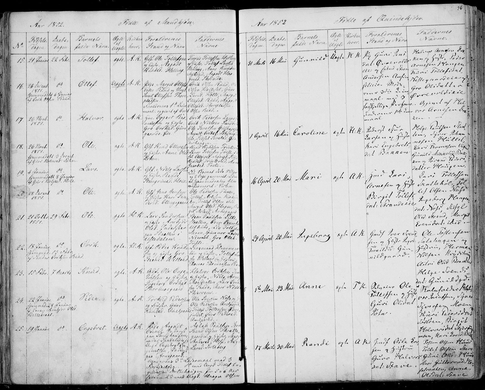 Ål kirkebøker, AV/SAKO-A-249/F/Fa/L0006: Parish register (official) no. I 6, 1849-1864, p. 26