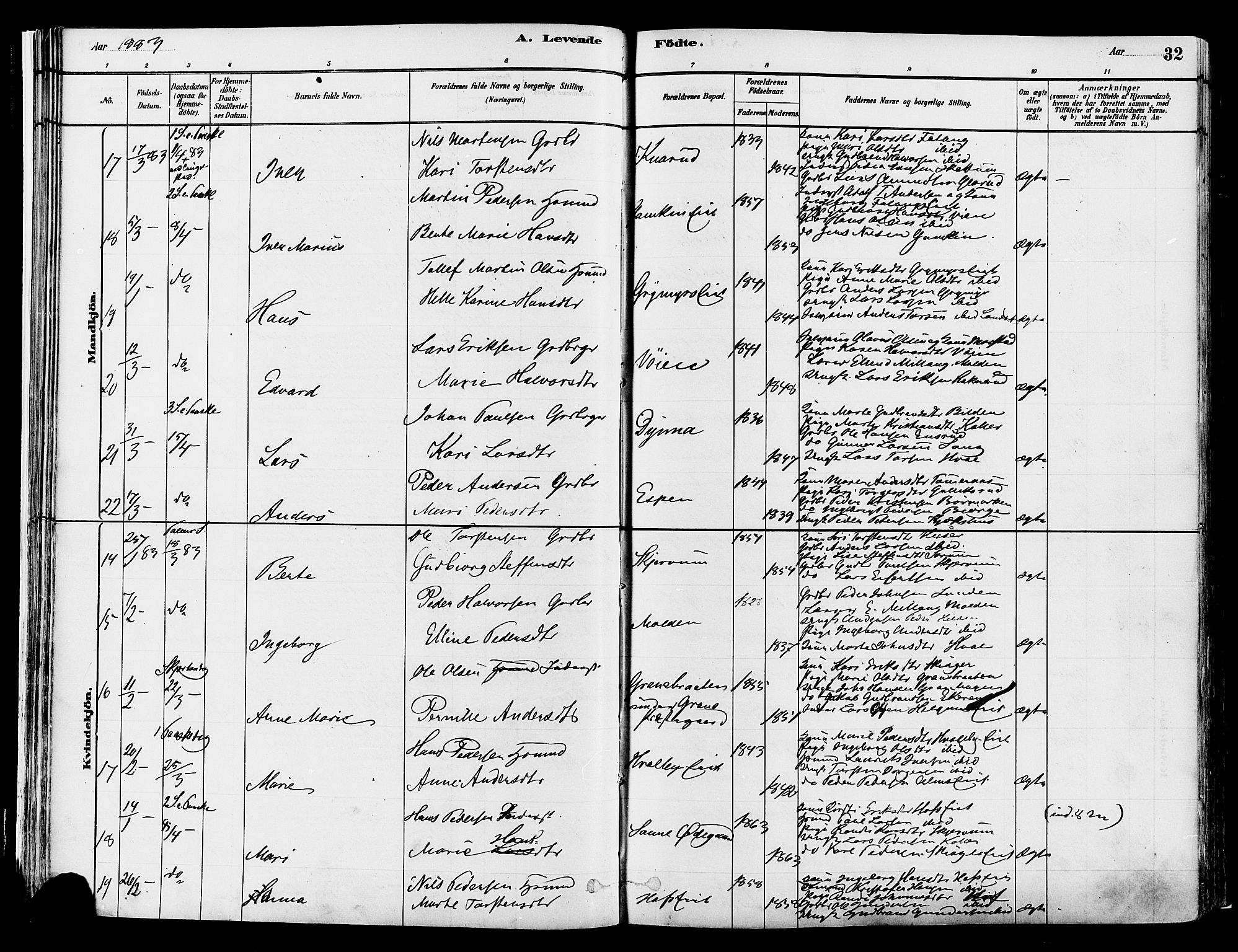 Gran prestekontor, AV/SAH-PREST-112/H/Ha/Haa/L0014: Parish register (official) no. 14, 1880-1889, p. 32