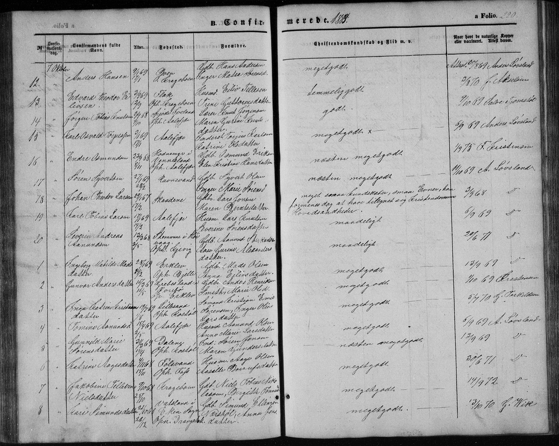 Tveit sokneprestkontor, AV/SAK-1111-0043/F/Fb/L0003: Parish register (copy) no. B 3, 1854-1886, p. 220