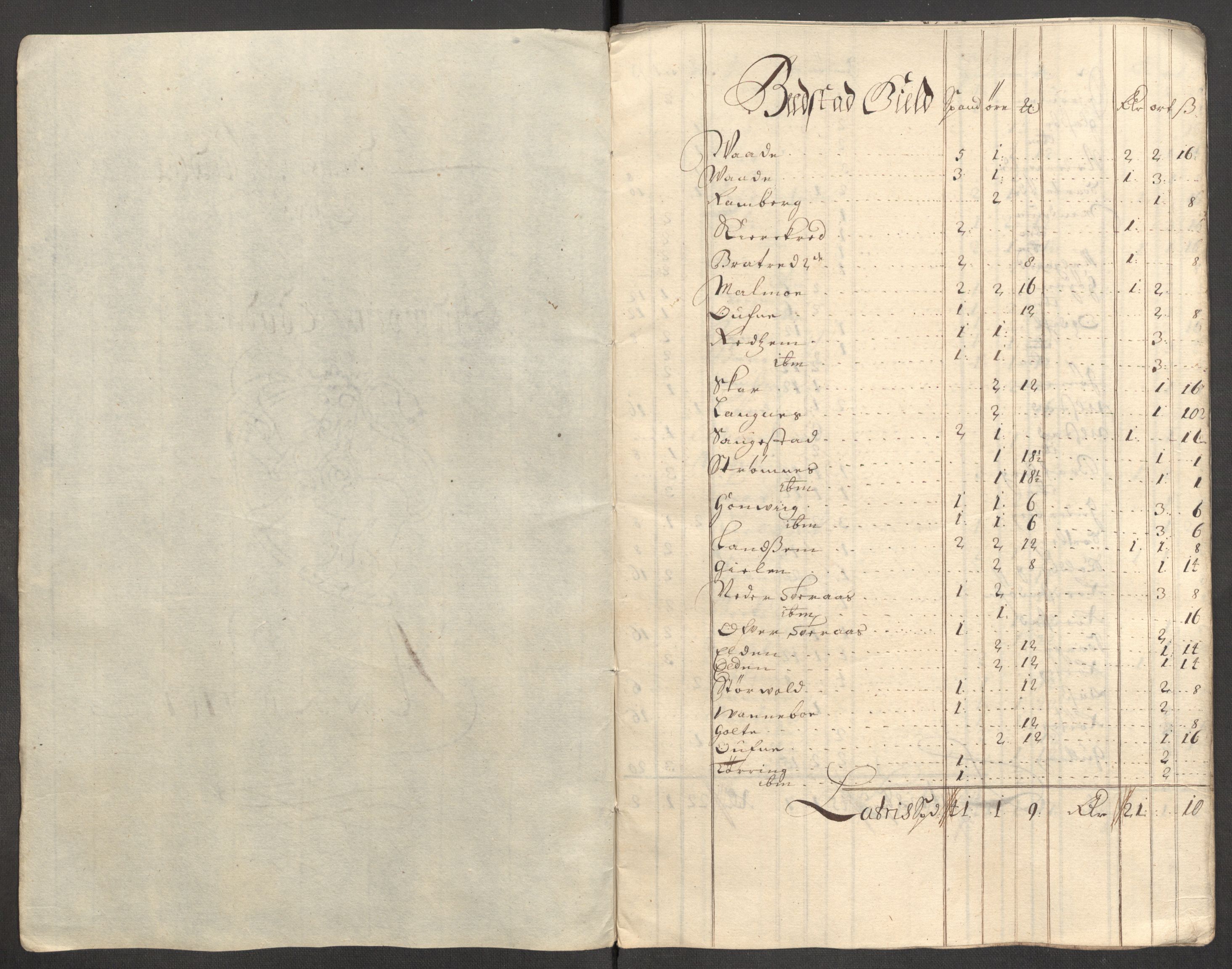Rentekammeret inntil 1814, Reviderte regnskaper, Fogderegnskap, RA/EA-4092/R63/L4315: Fogderegnskap Inderøy, 1706-1707, p. 430