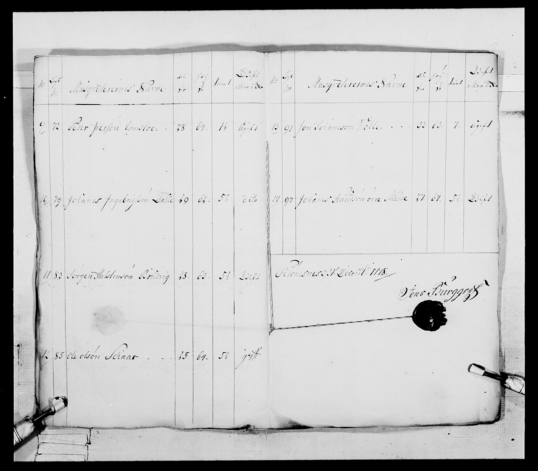 Generalitets- og kommissariatskollegiet, Det kongelige norske kommissariatskollegium, AV/RA-EA-5420/E/Eh/L0094: 2. Bergenhusiske nasjonale infanteriregiment, 1776-1779, p. 265