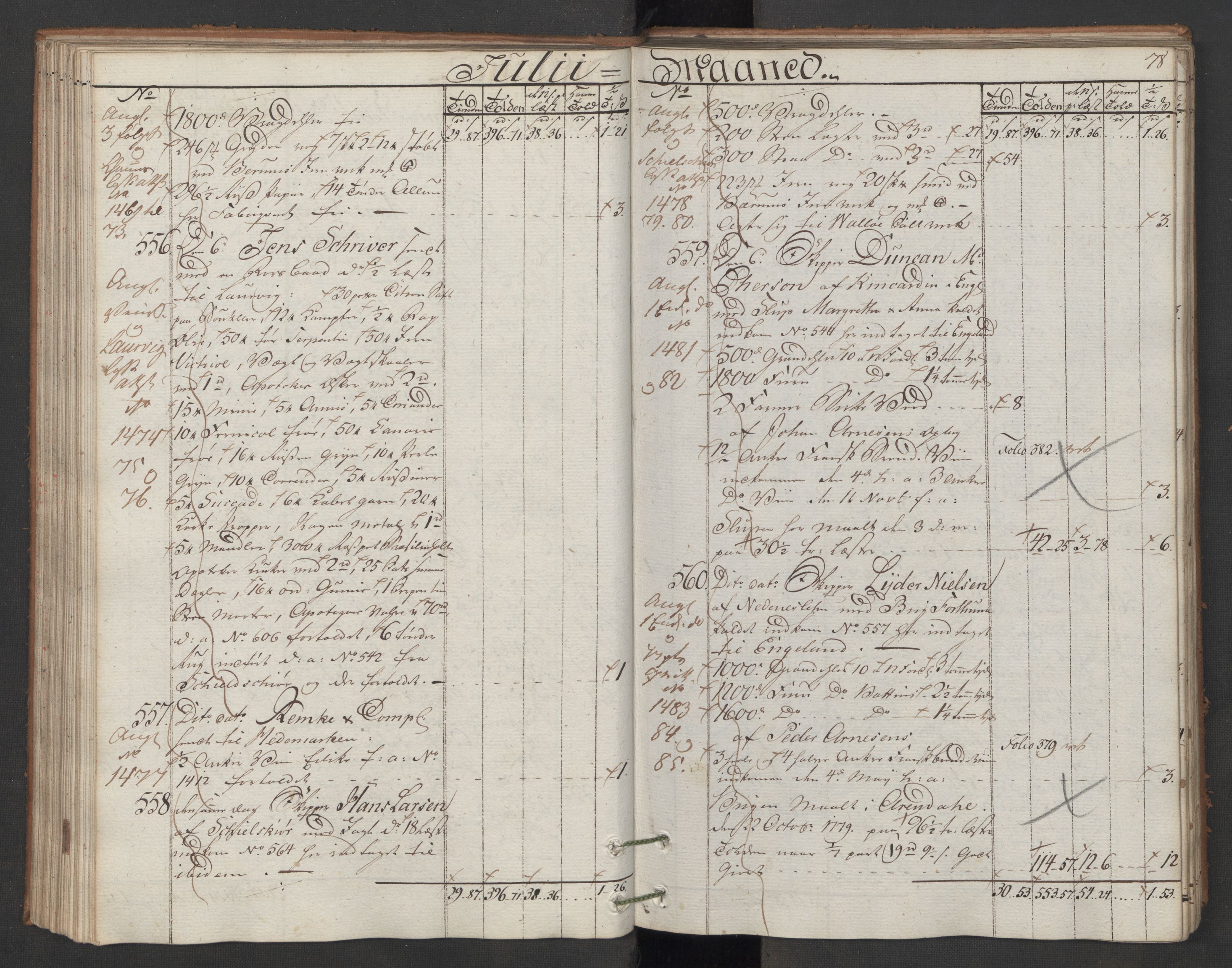 Generaltollkammeret, tollregnskaper, AV/RA-EA-5490/R06/L0166/0001: Tollregnskaper Kristiania / Utgående hovedtollbok, 1786, p. 77b-78a