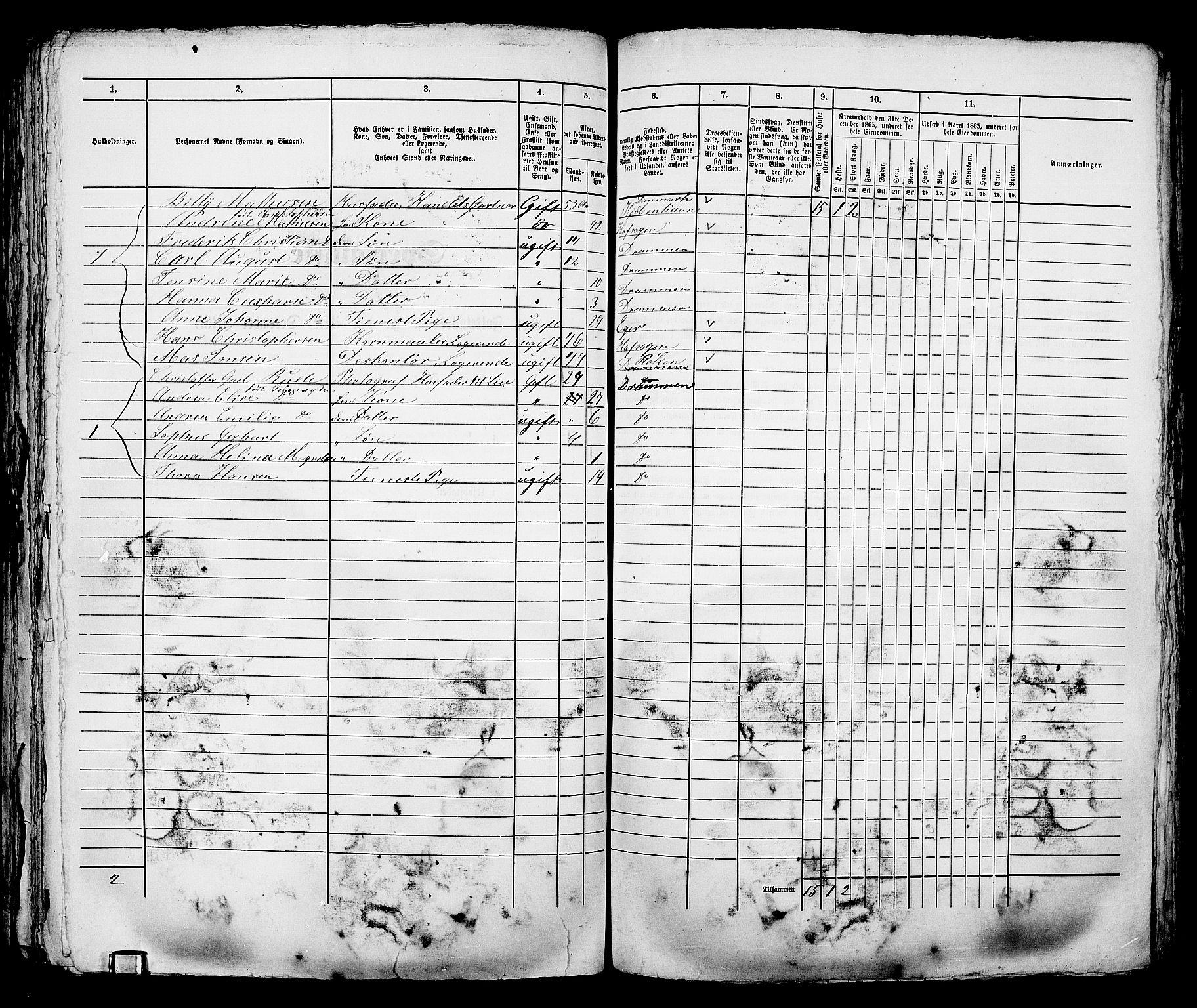 RA, 1865 census for Bragernes in Drammen, 1865, p. 849