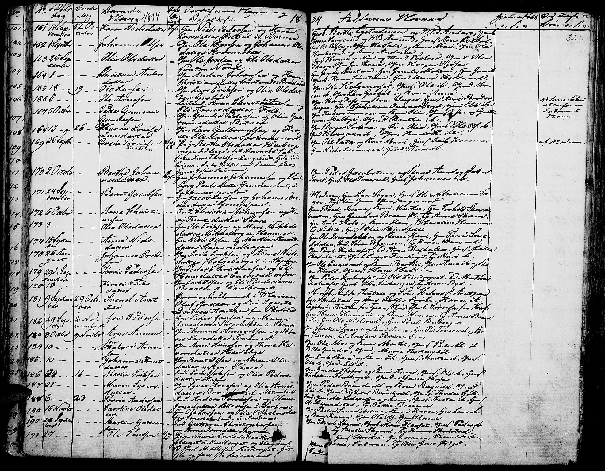 Grue prestekontor, AV/SAH-PREST-036/H/Ha/Haa/L0007: Parish register (official) no. 7, 1830-1847, p. 32