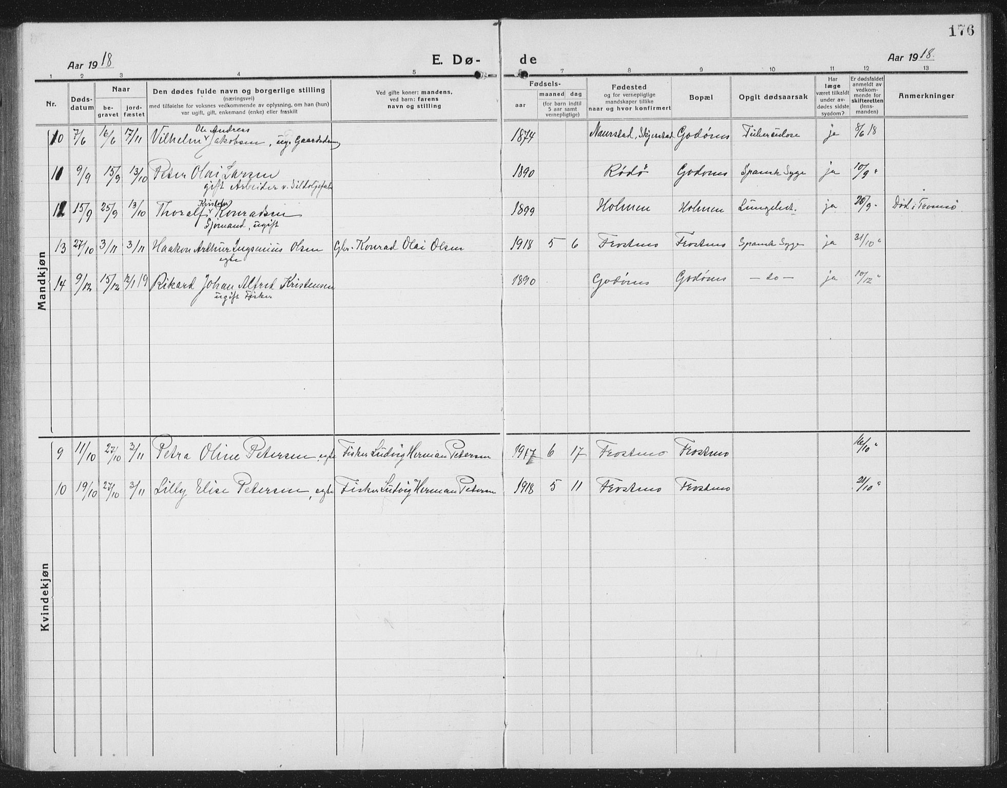 Ministerialprotokoller, klokkerbøker og fødselsregistre - Nordland, AV/SAT-A-1459/804/L0089: Parish register (copy) no. 804C02, 1918-1935, p. 176