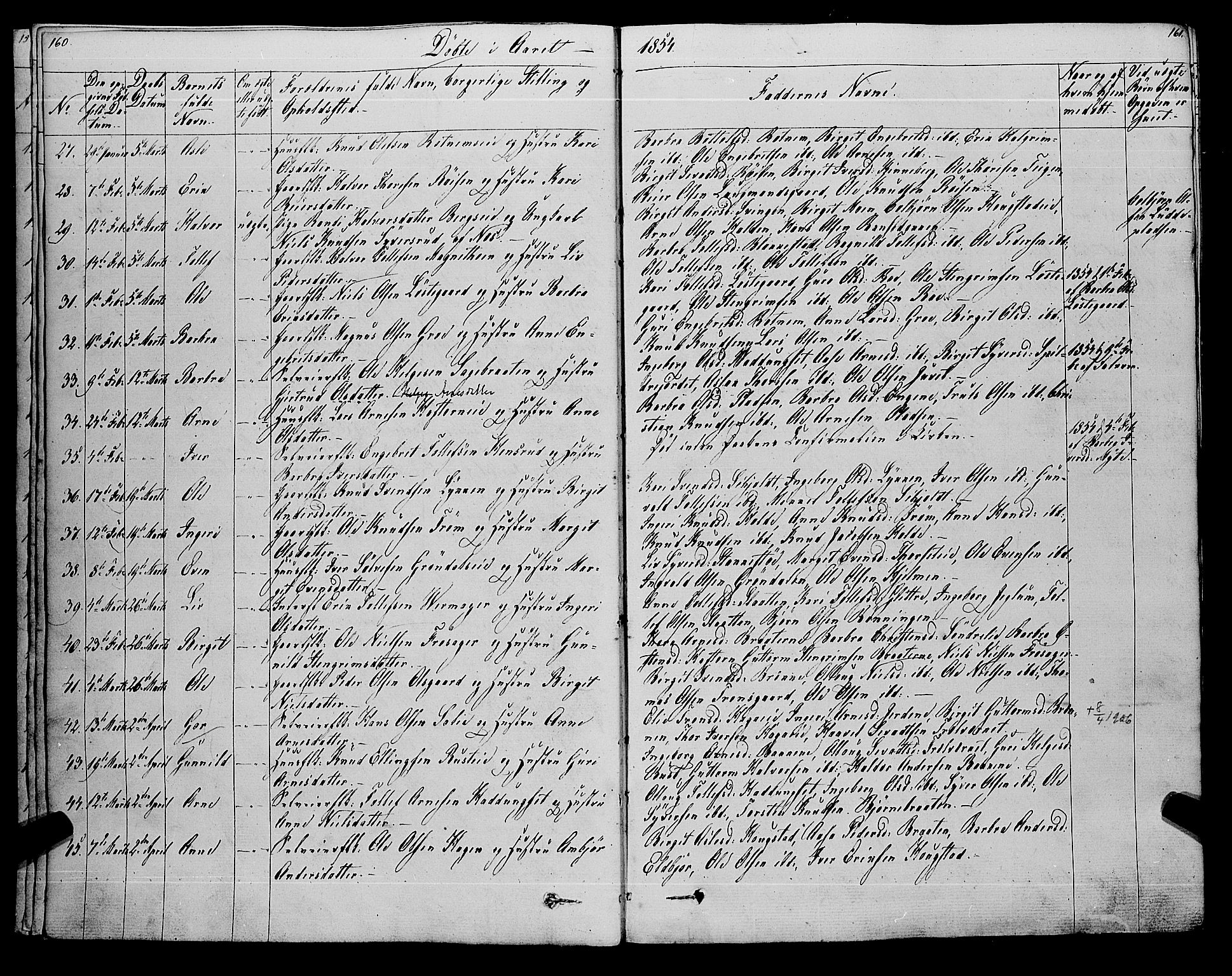 Gol kirkebøker, AV/SAKO-A-226/F/Fa/L0002: Parish register (official) no. I 2, 1837-1863, p. 160-161