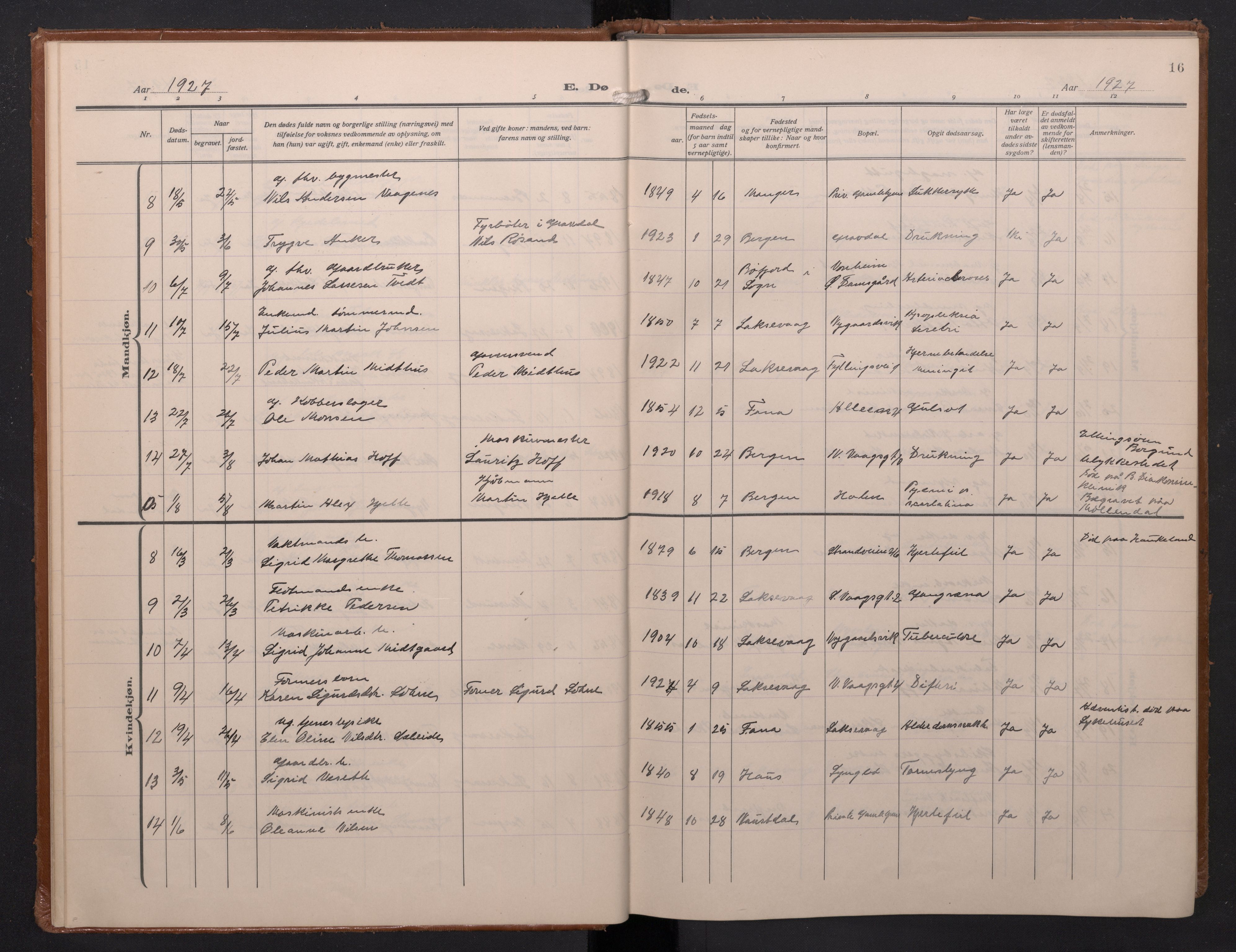 Laksevåg Sokneprestembete, AV/SAB-A-76501/H/Ha/Haa/Haae/L0001: Parish register (official) no. E 1, 1924-1950, p. 16