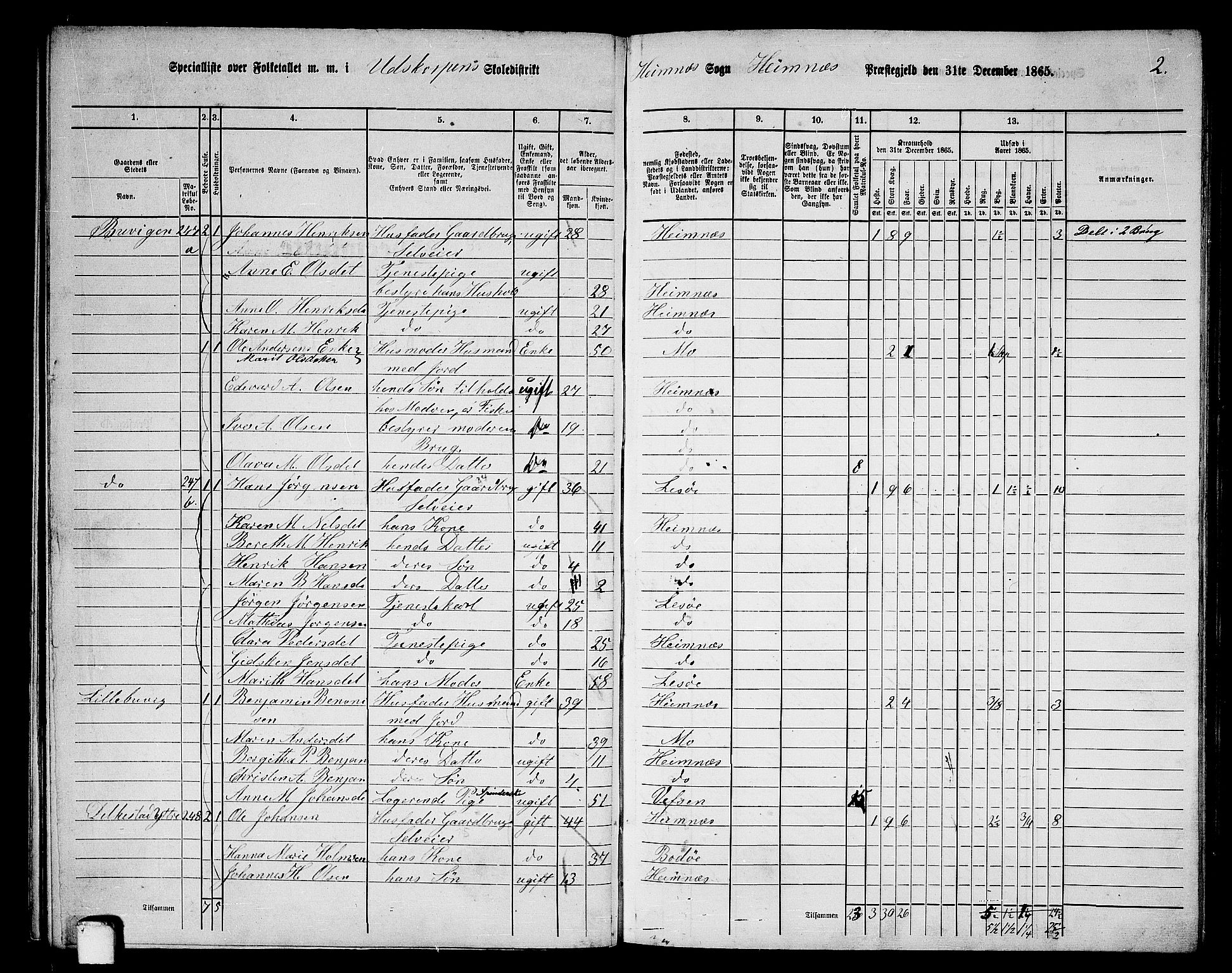 RA, 1865 census for Hemnes, 1865, p. 47